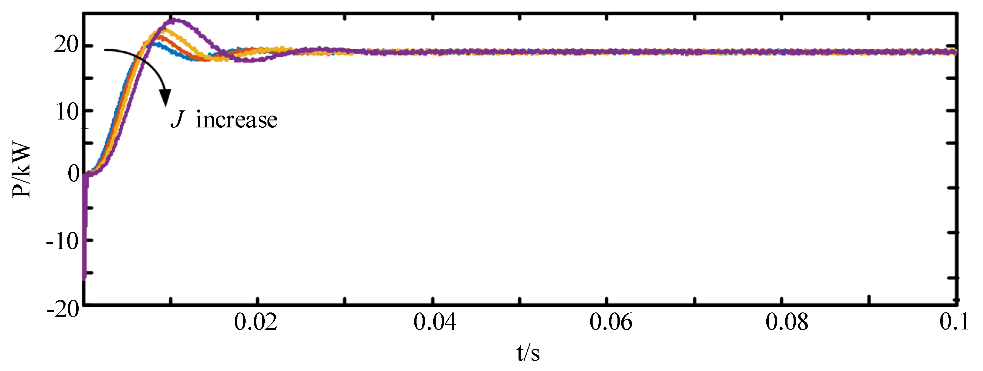 Energies 15 07091 g011