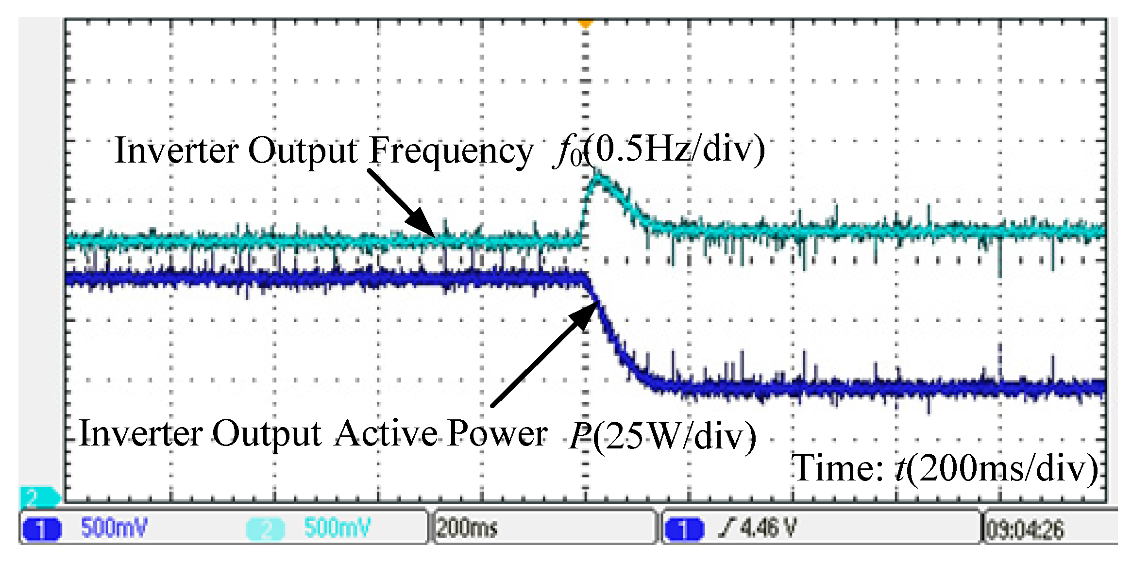 Energies 15 07091 g020