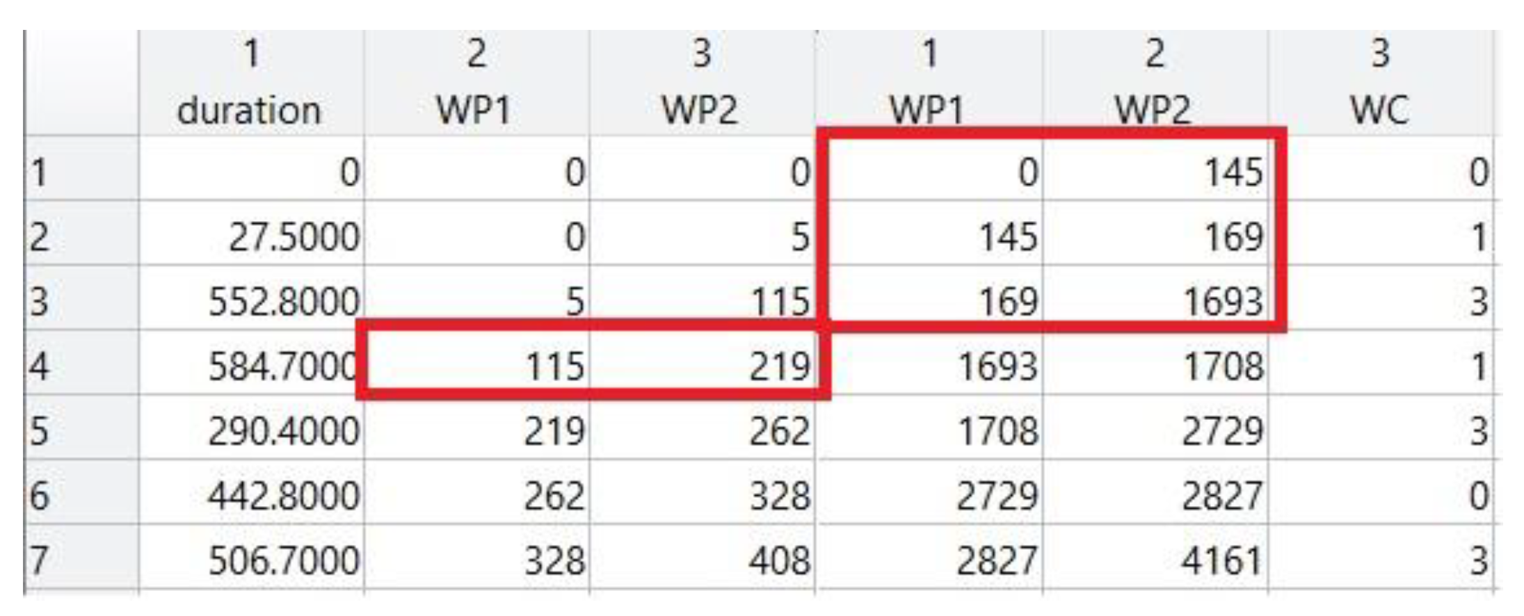 Energies 15 07102 g0a1