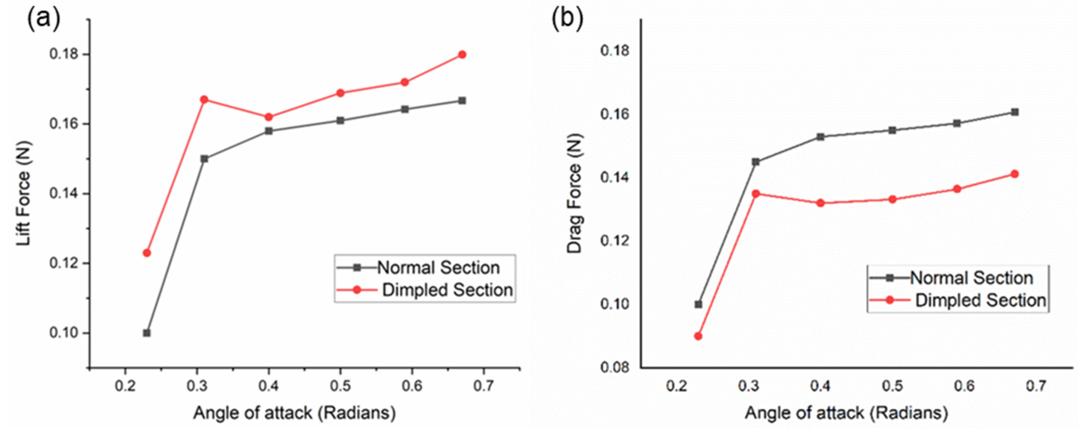 Energies 15 07108 g008