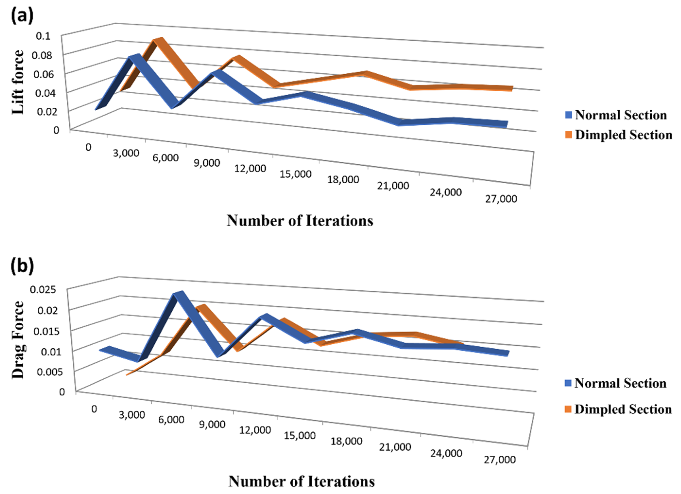 Energies 15 07108 g011