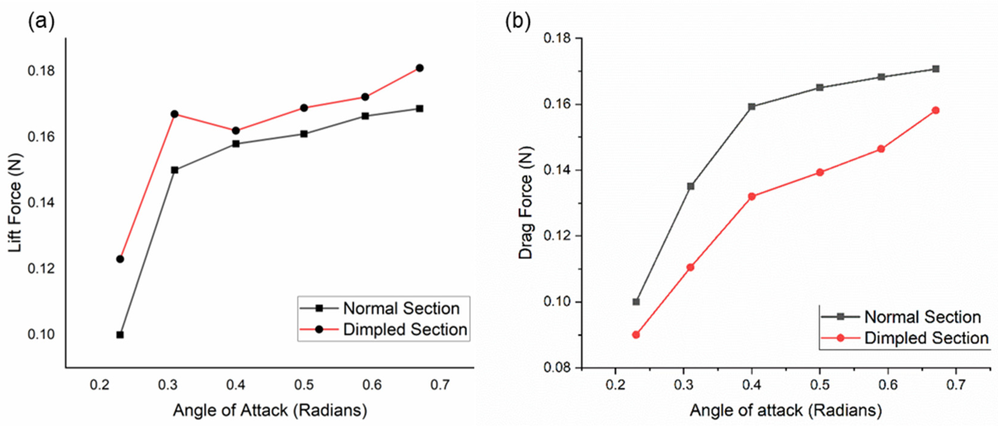 Energies 15 07108 g013