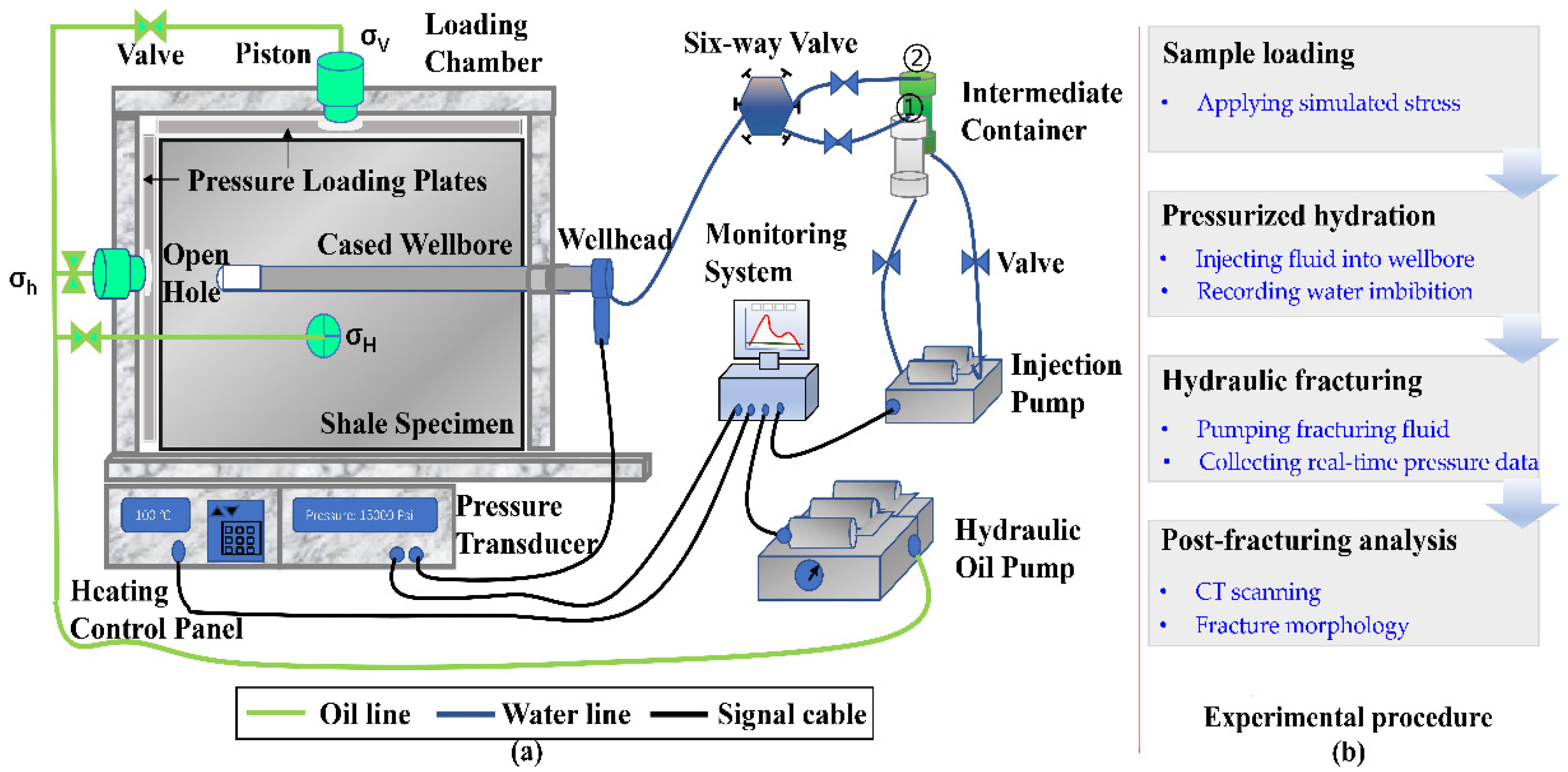 Energies 15 07110 g003