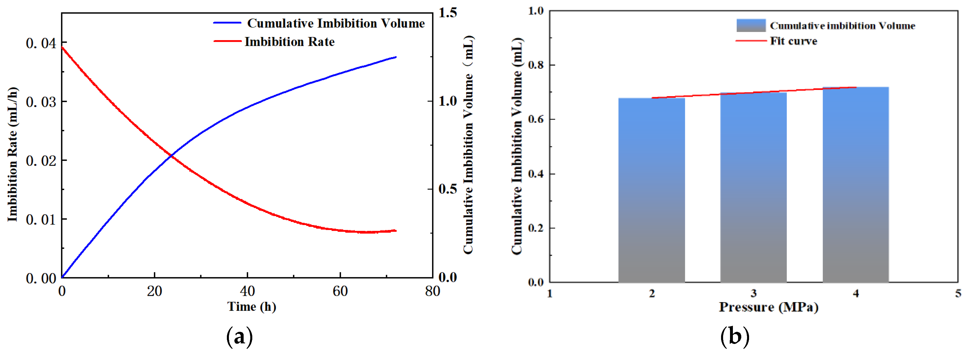 Energies 15 07110 g004