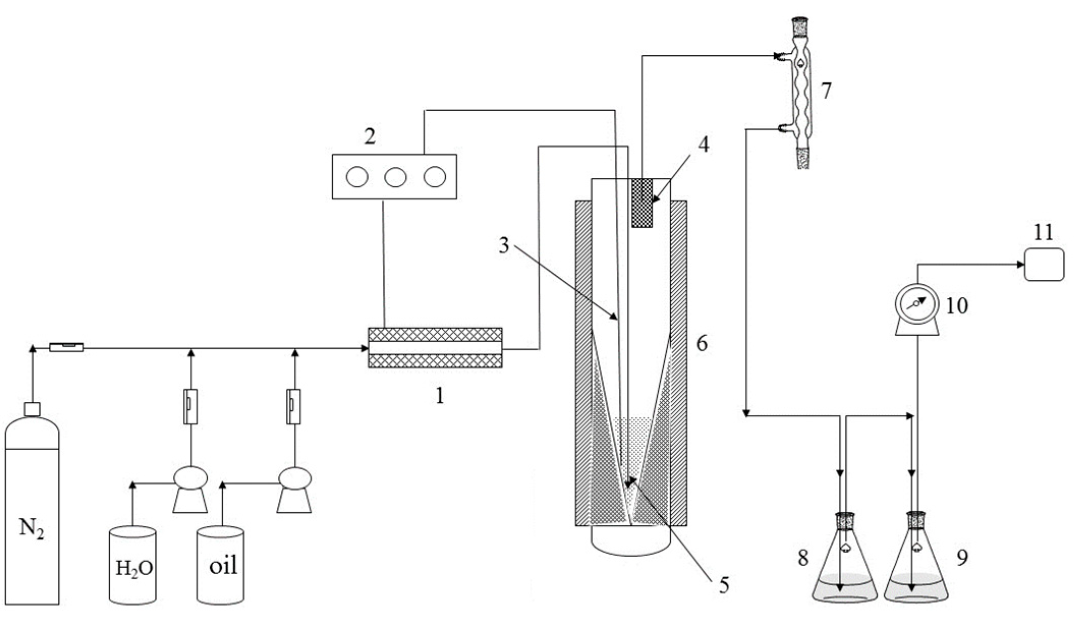 Energies | Free Full-Text | Characterization Studies for Derived ...