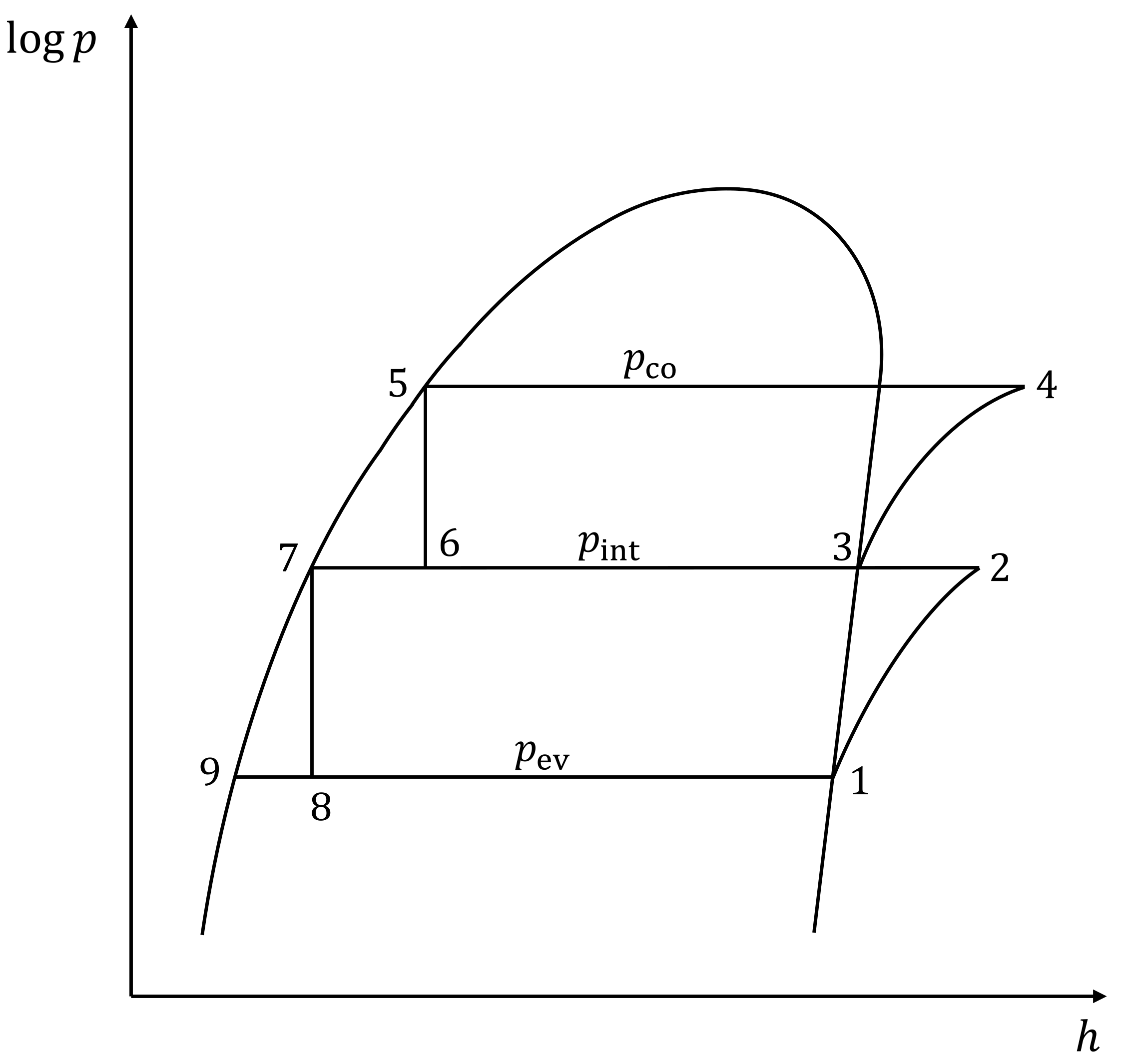 Energies 15 07125 g002