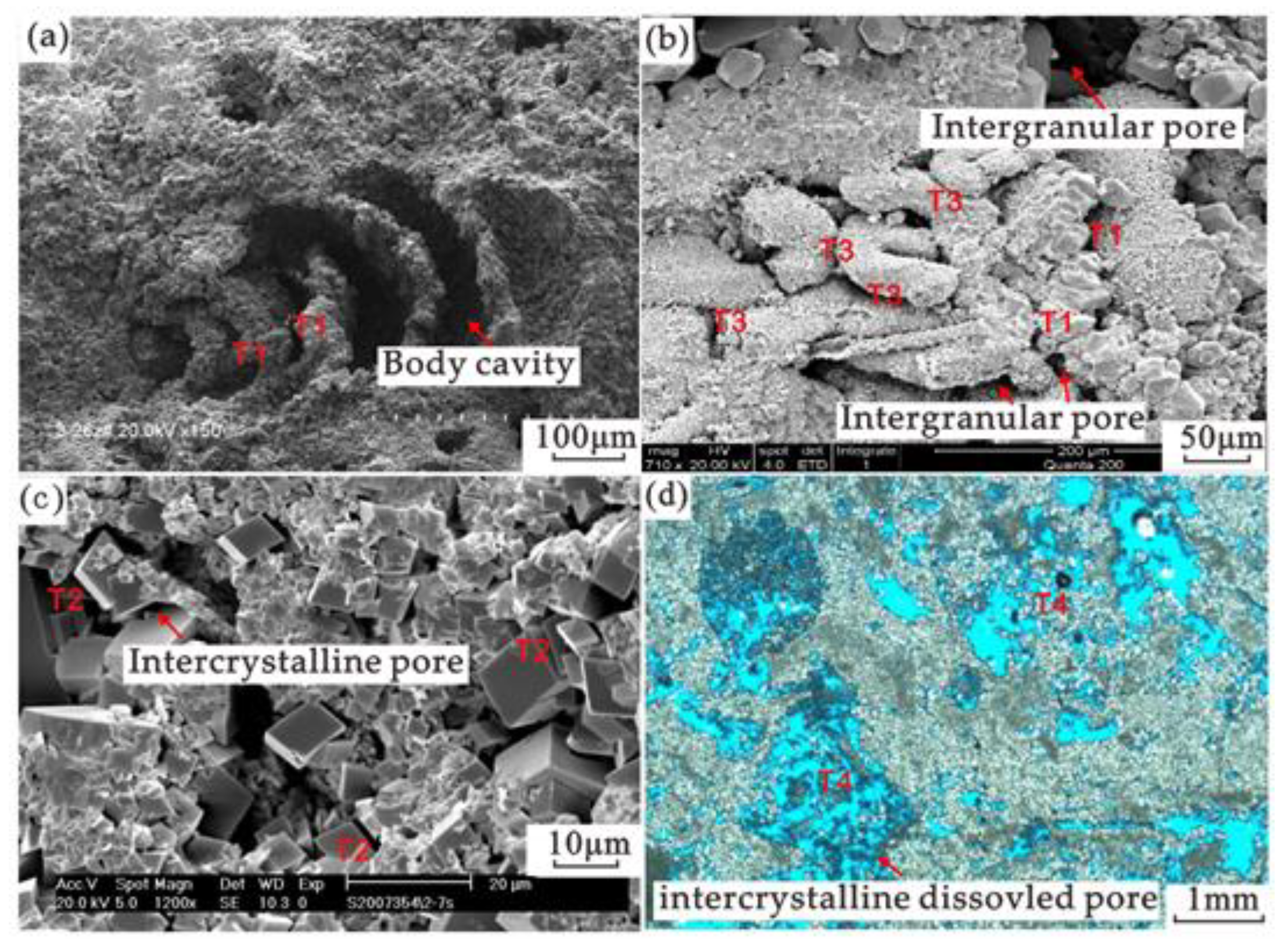 Energies 15 07126 g006