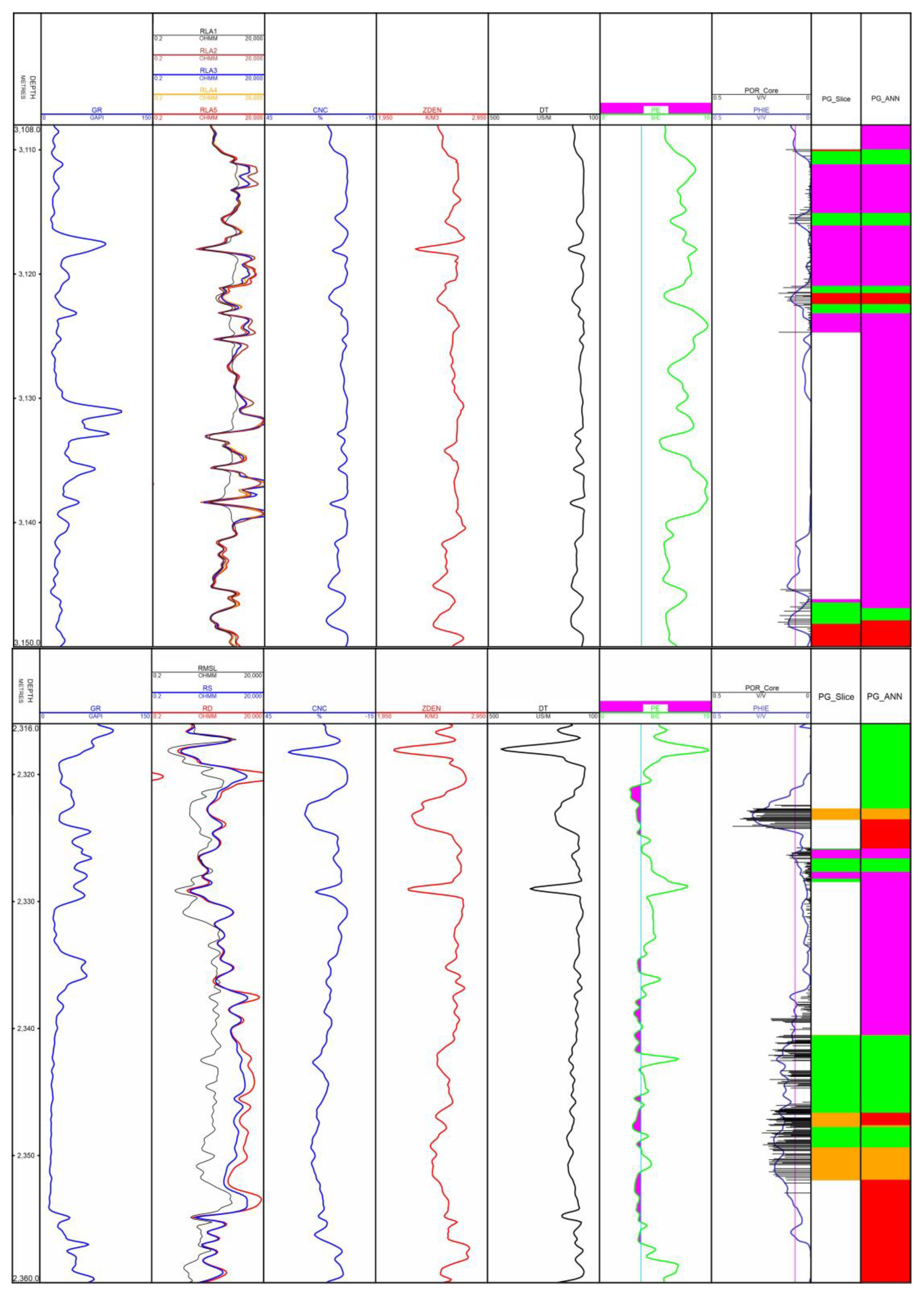 Energies 15 07126 g009