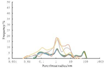 Energies 15 07126 i007