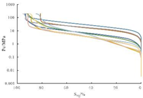 Energies 15 07126 i014