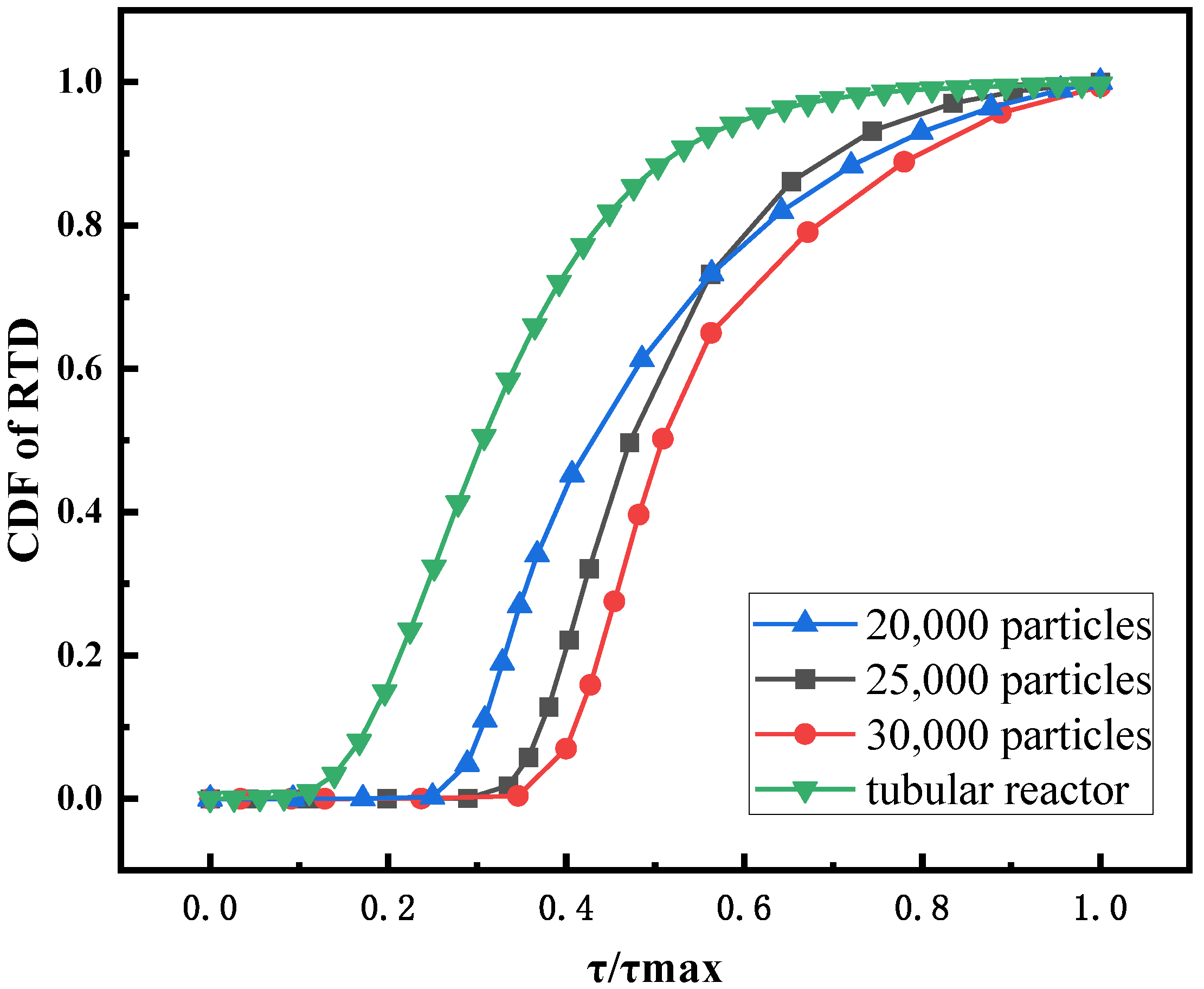 Energies 15 07128 g010