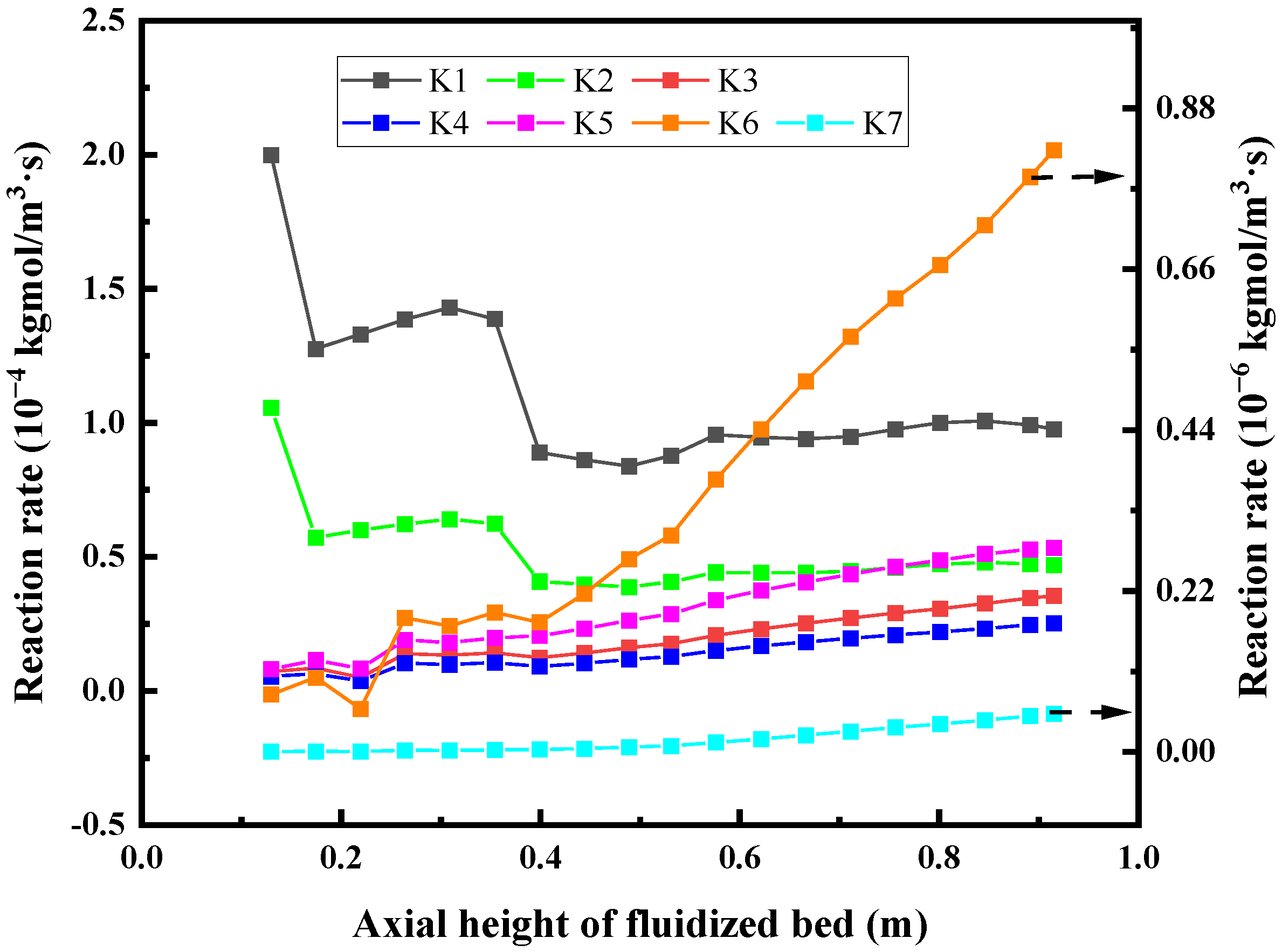 Energies 15 07128 g020