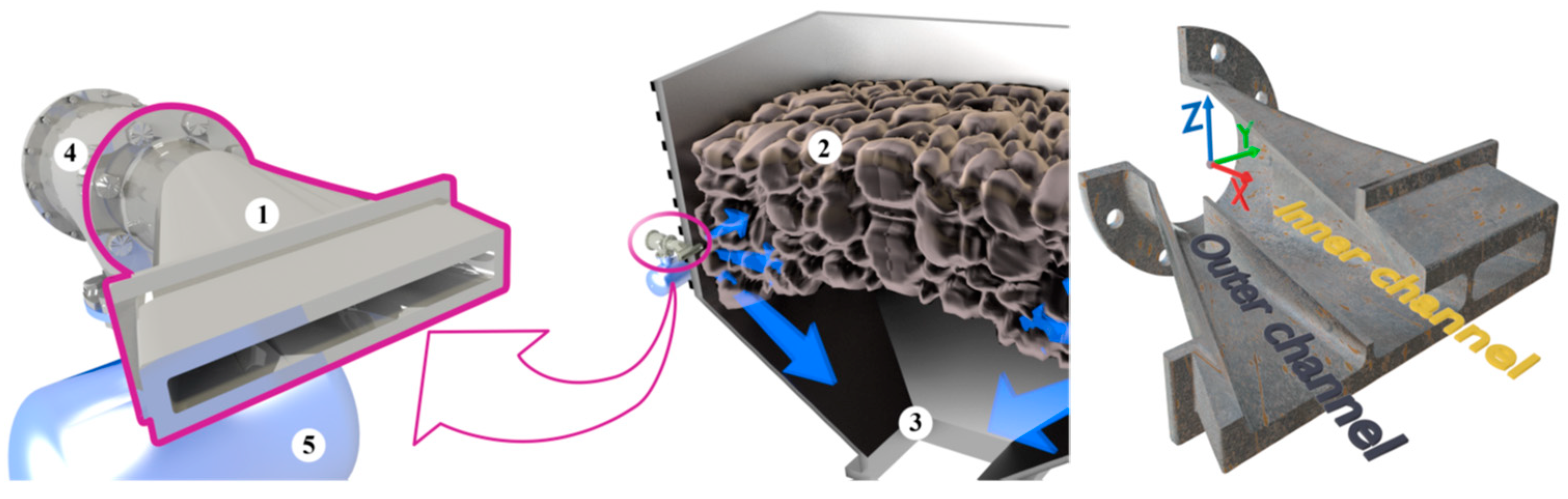 Energies 15 07129 g003