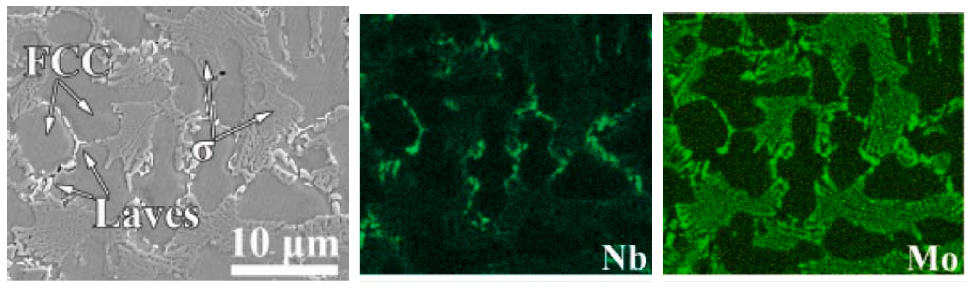 Energies 15 07130 g009