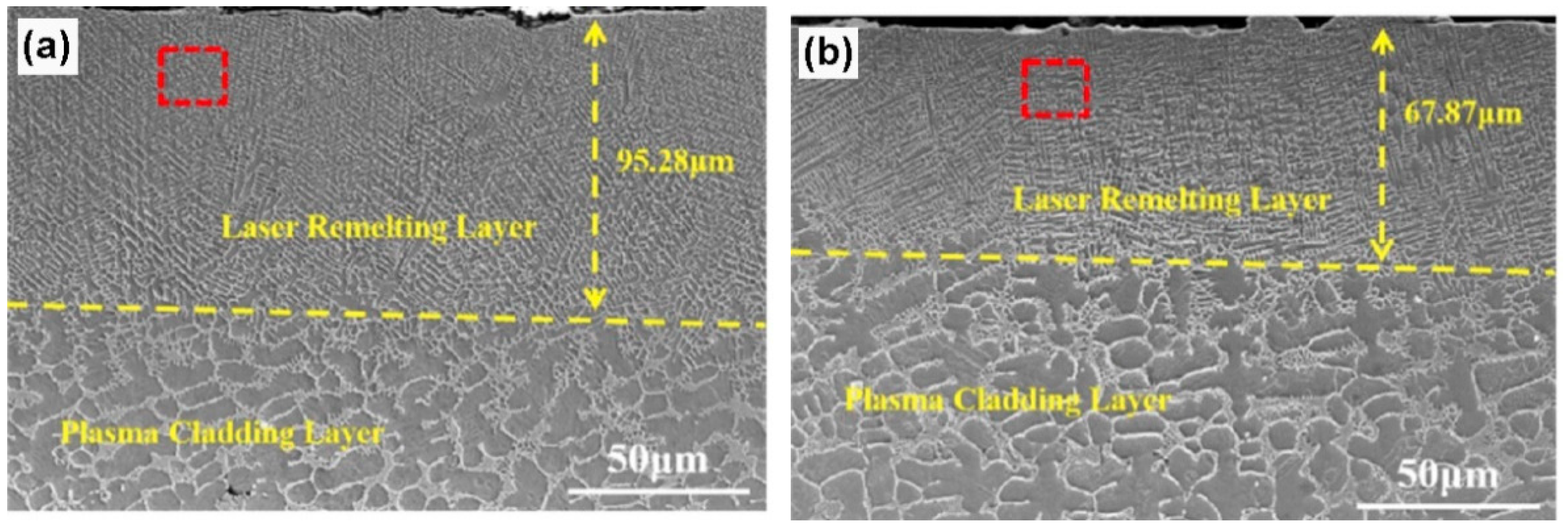 Energies 15 07130 g016