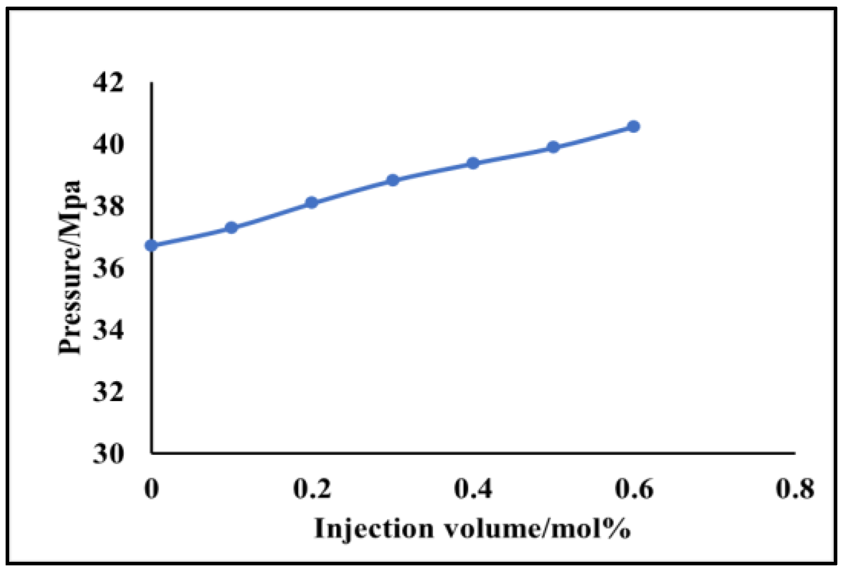 Energies 15 07131 g009