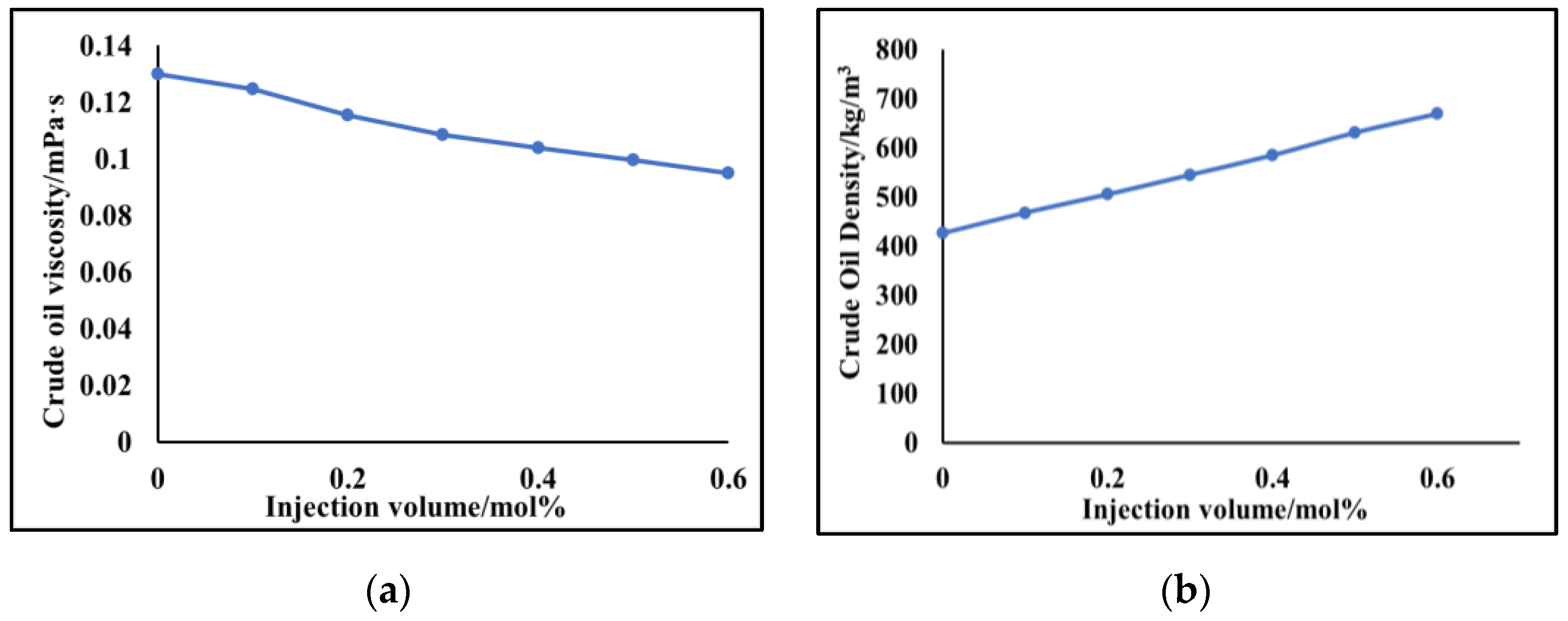 Energies 15 07131 g010
