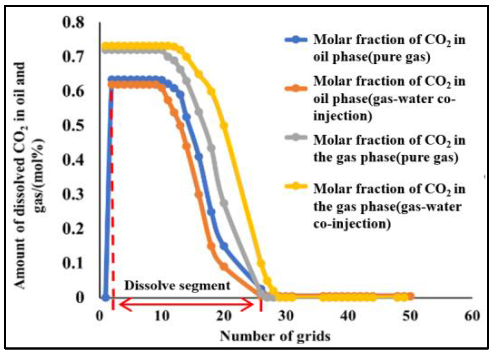 Energies 15 07131 g018