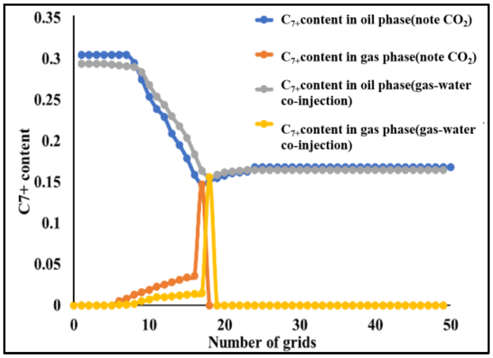 Energies 15 07131 g019