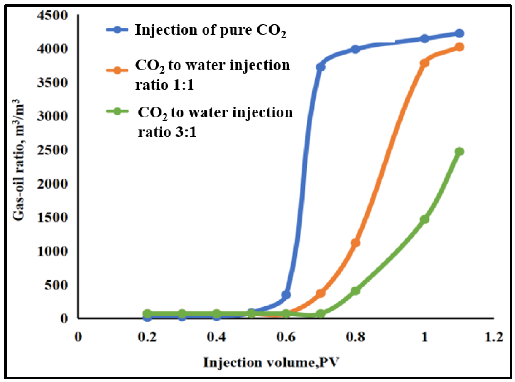 Energies 15 07131 g024