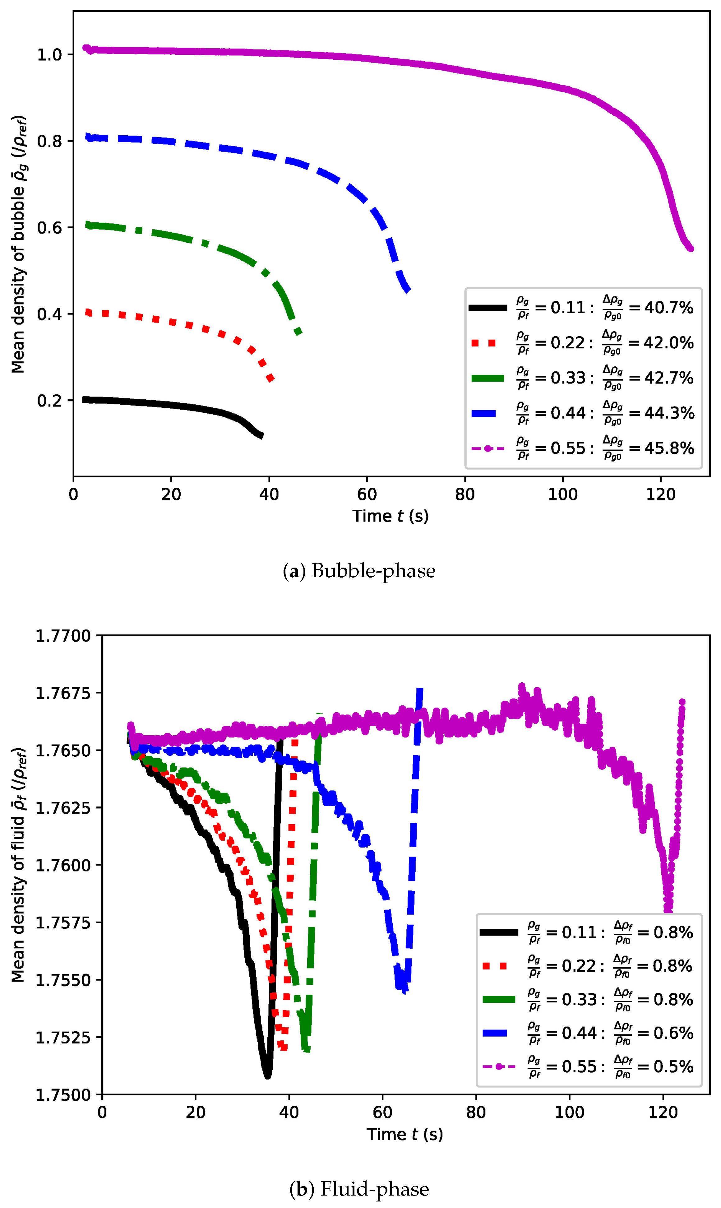 Energies 15 07132 g008