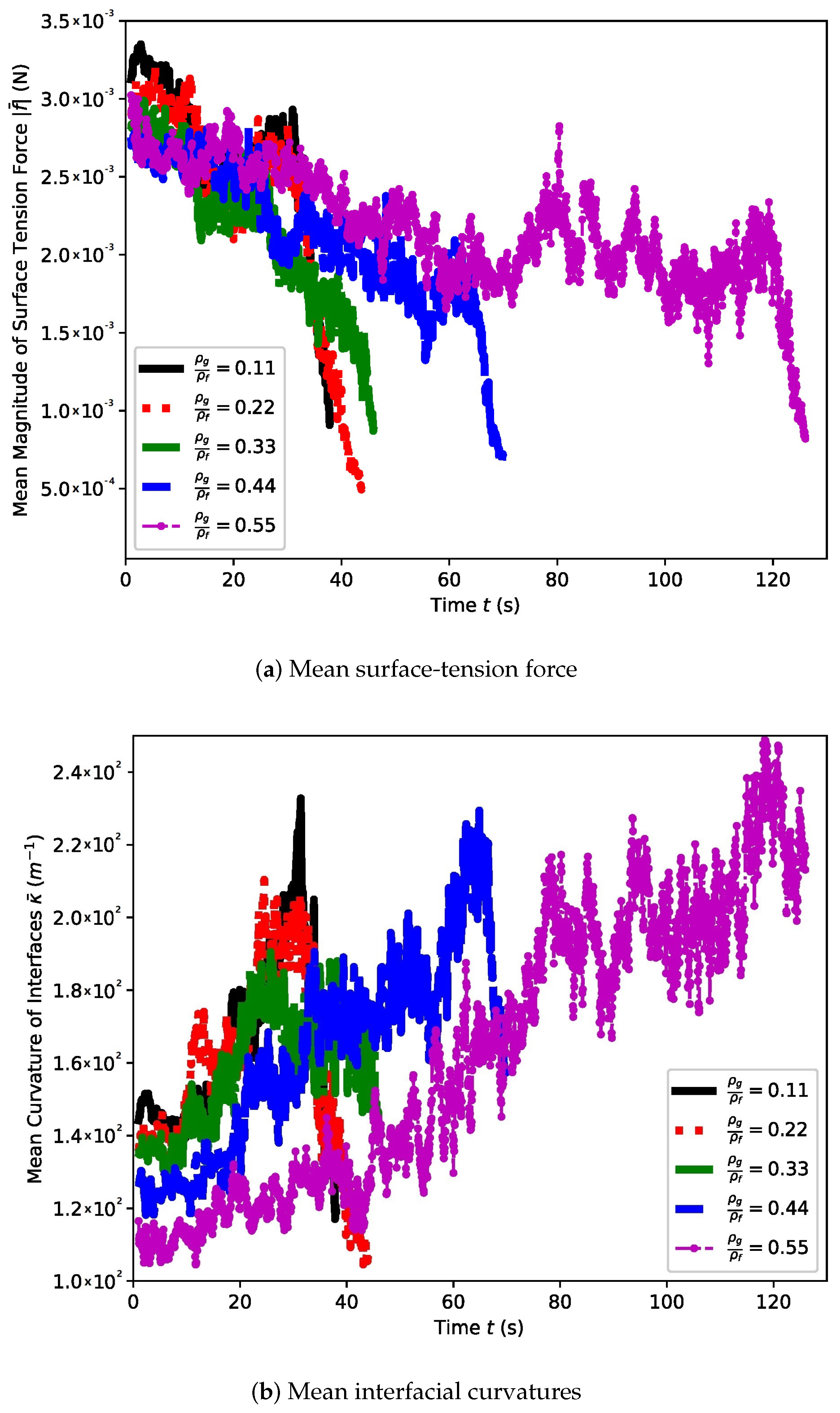 Energies 15 07132 g009