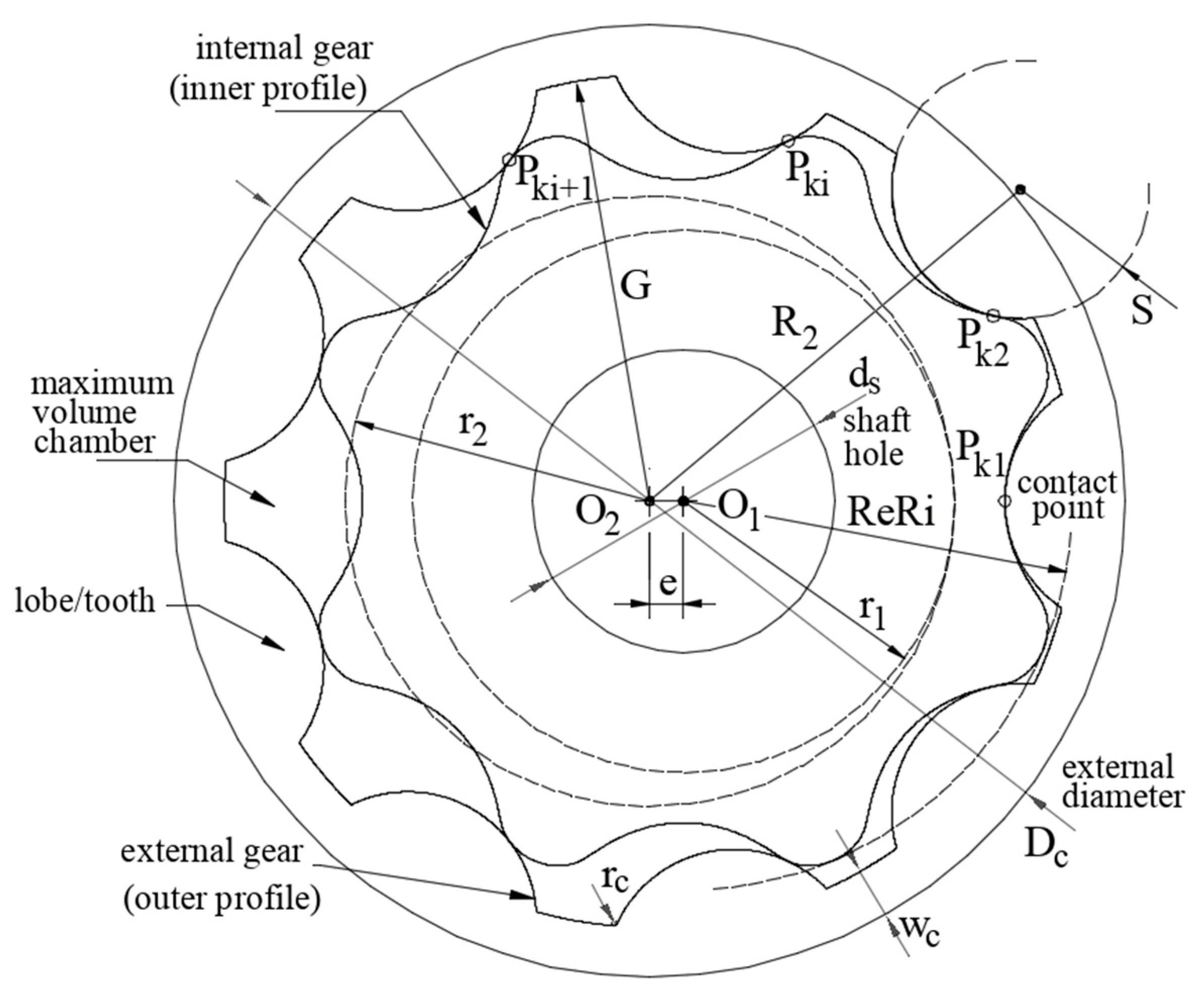 Energies 15 07138 g002