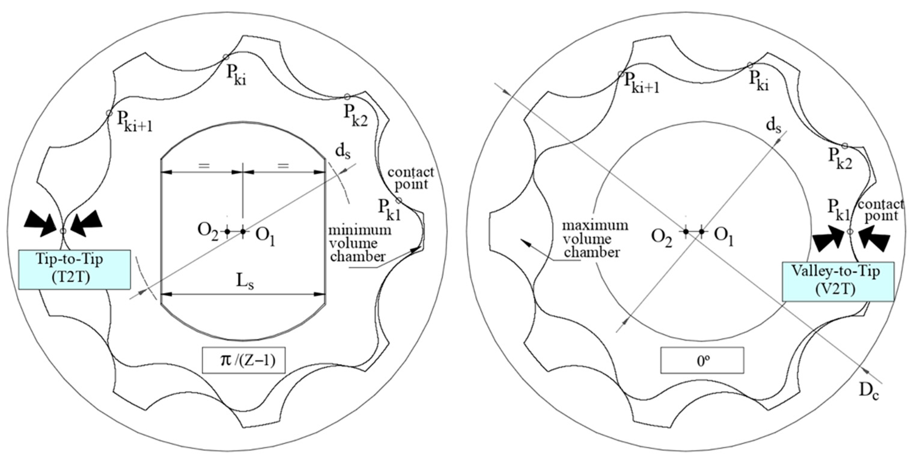 Energies 15 07138 g006