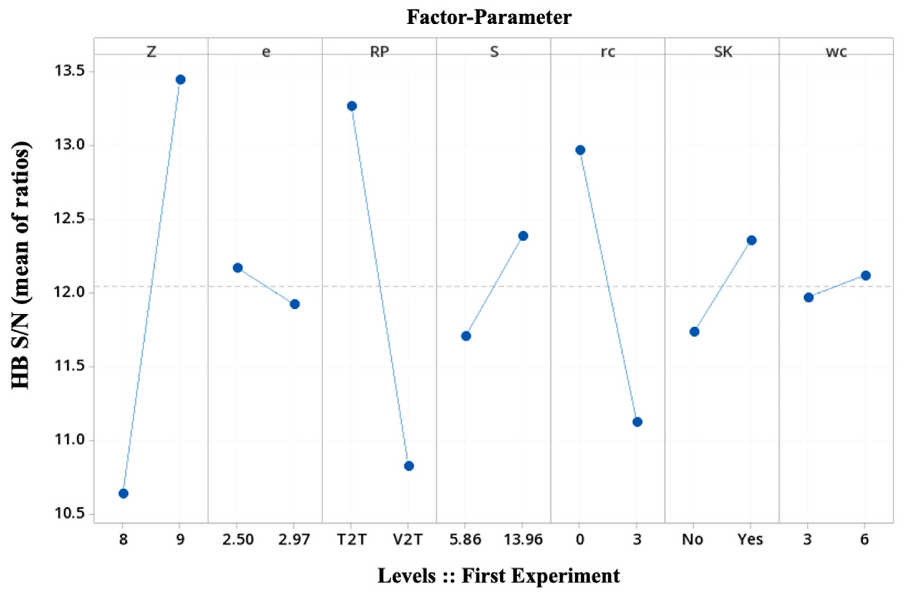 Energies 15 07138 g008