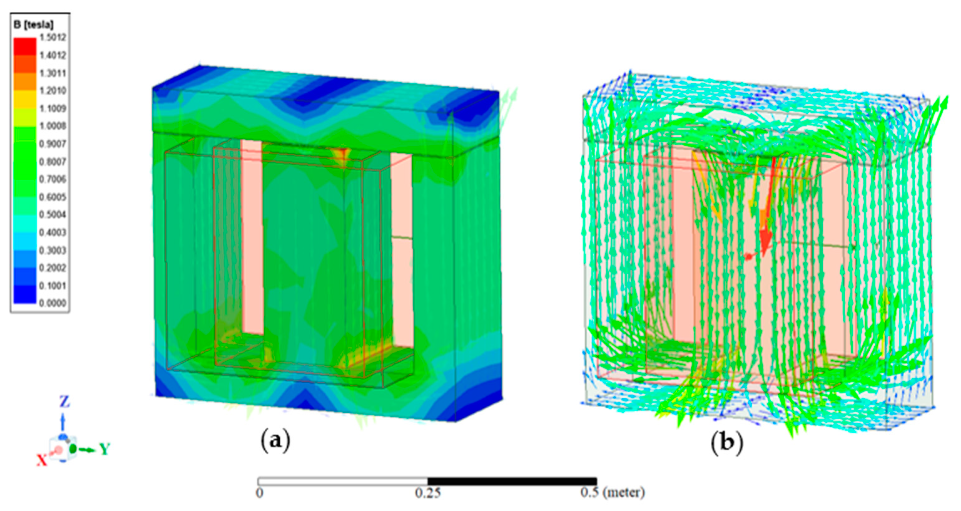 Energies 15 07146 g003