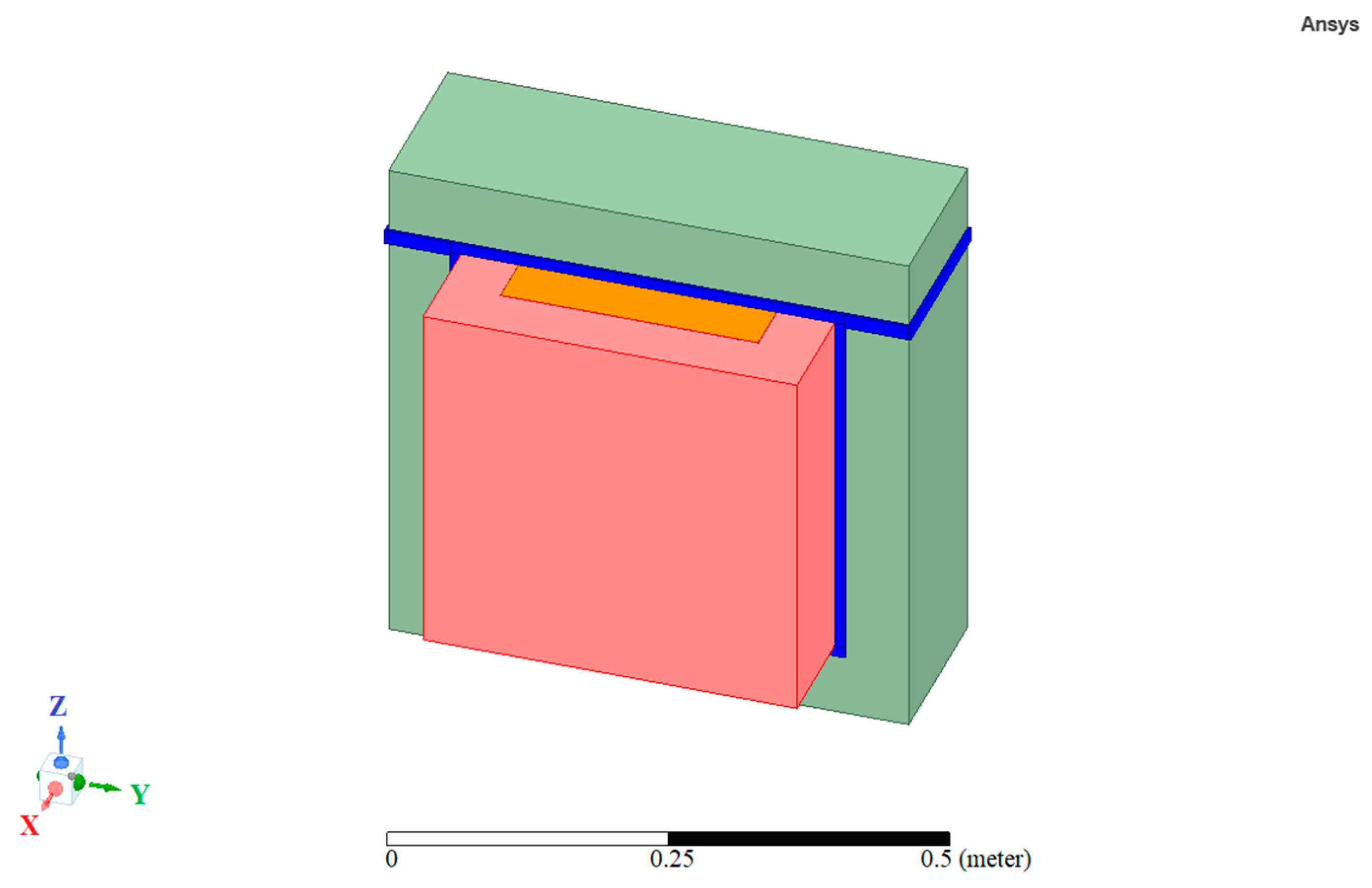 Energies 15 07146 g005