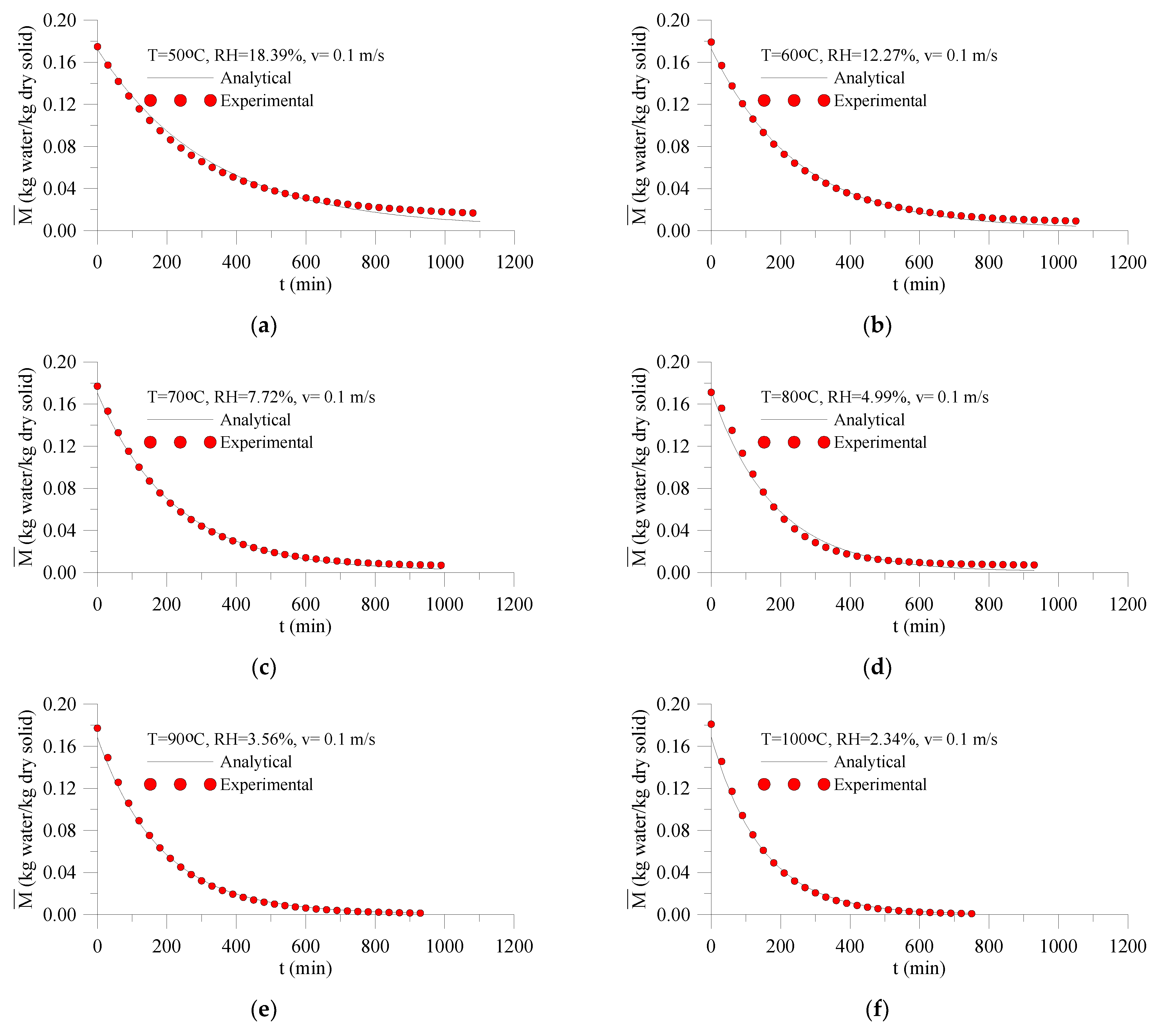 Energies 15 07150 g002 Energies 15 07150 g002