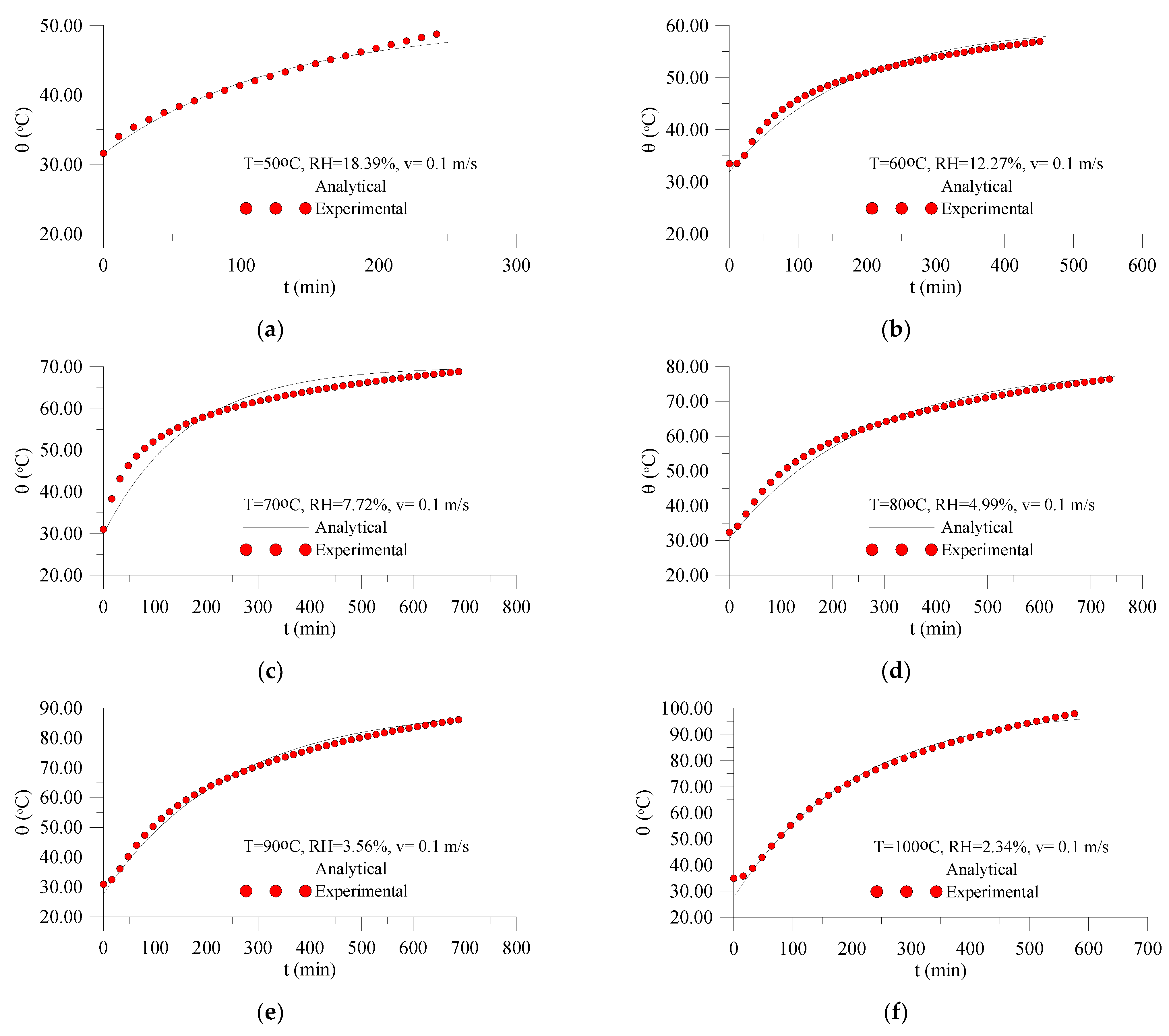 Energies 15 07150 g003 Energies 15 07150 g003