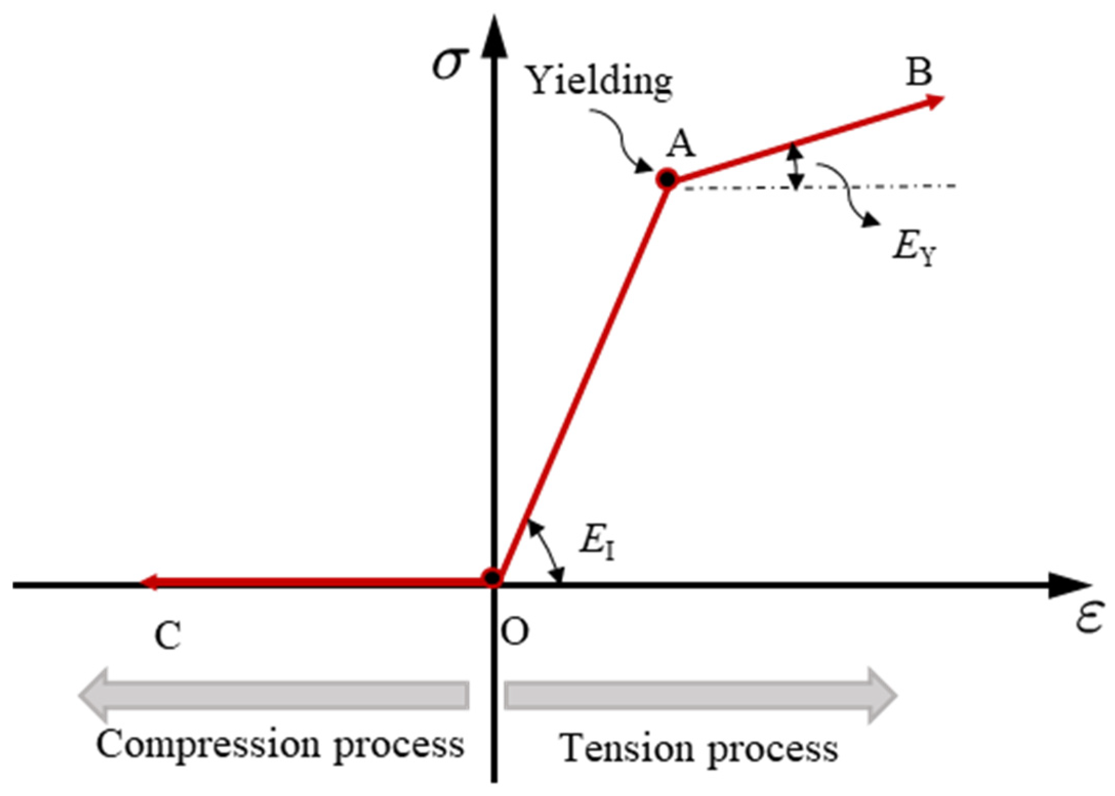 Energies 15 07155 g007
