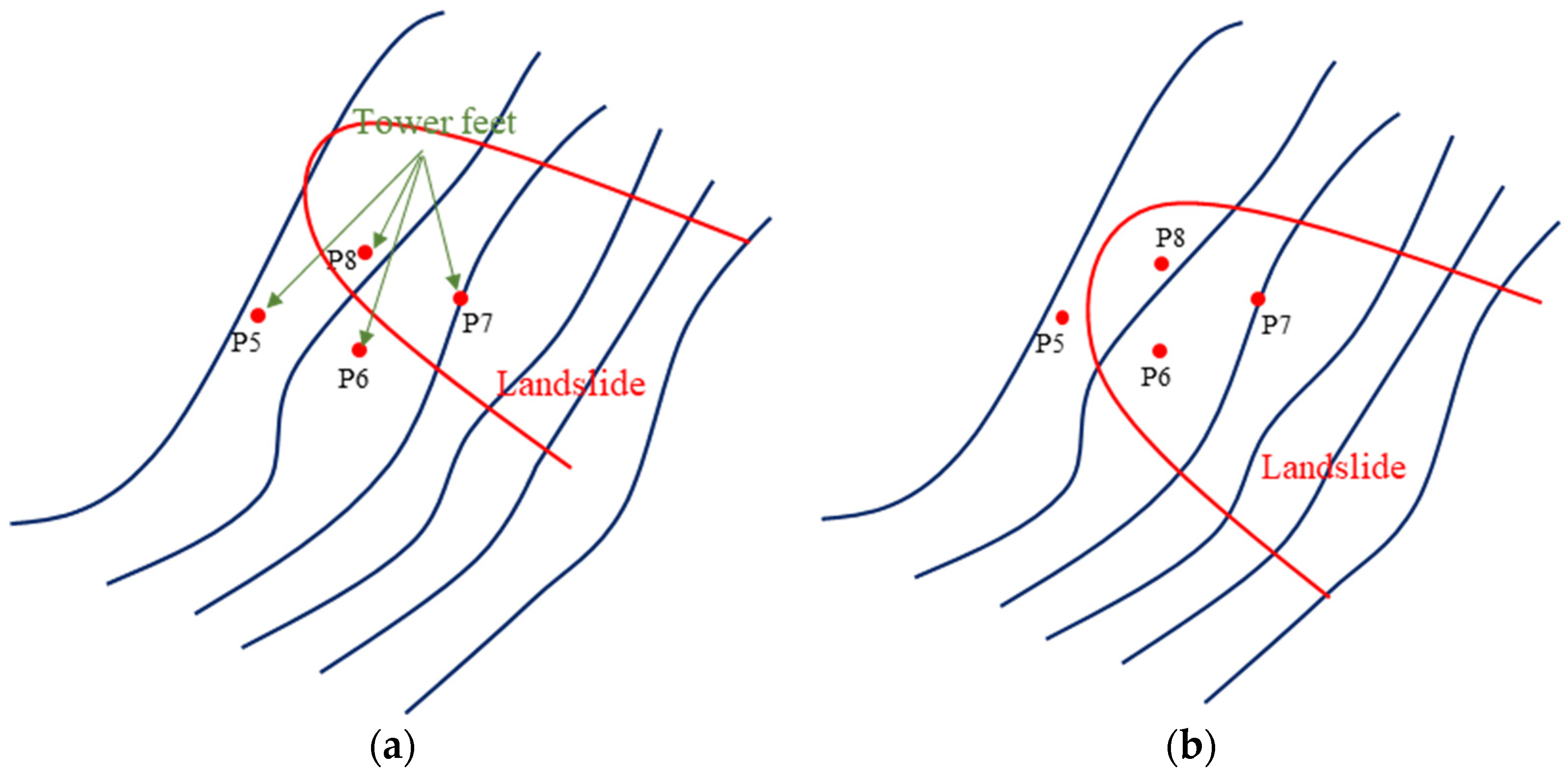 Energies 15 07155 g009