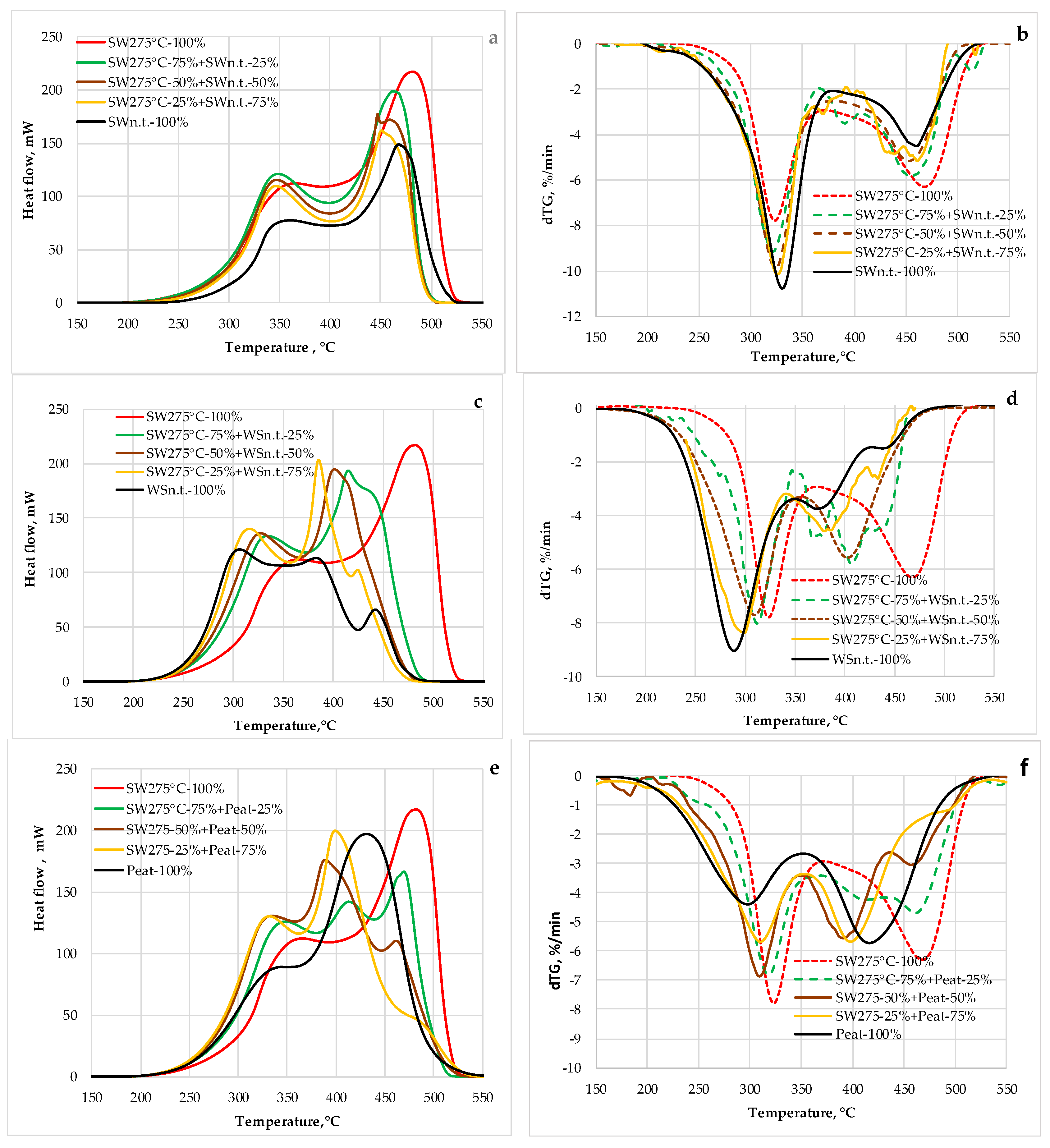 Energies 15 07157 g008