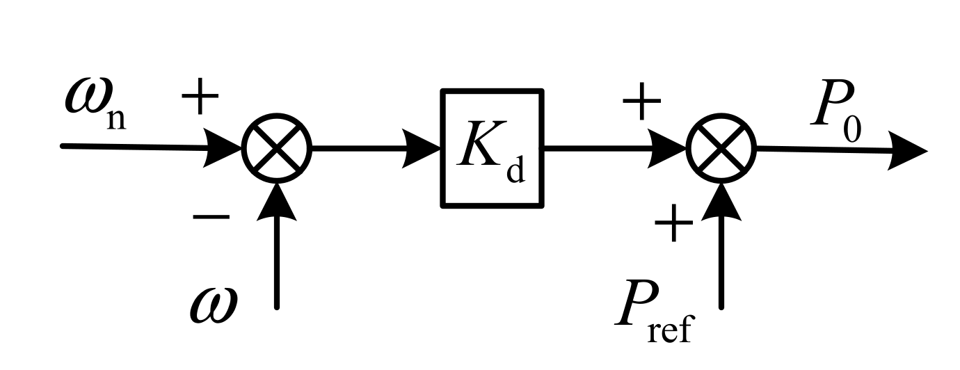 Energies 15 07158 g002