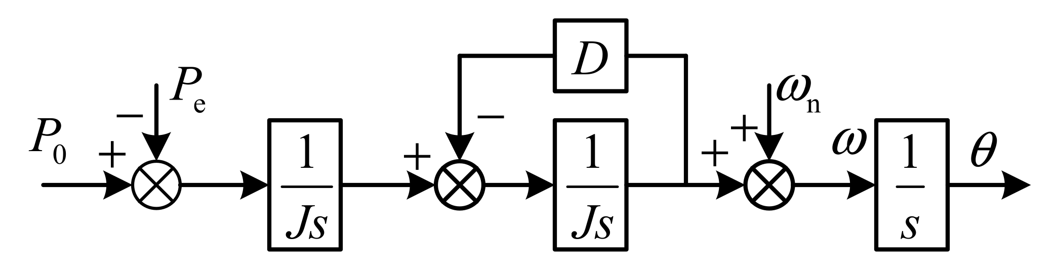 Energies 15 07158 g003