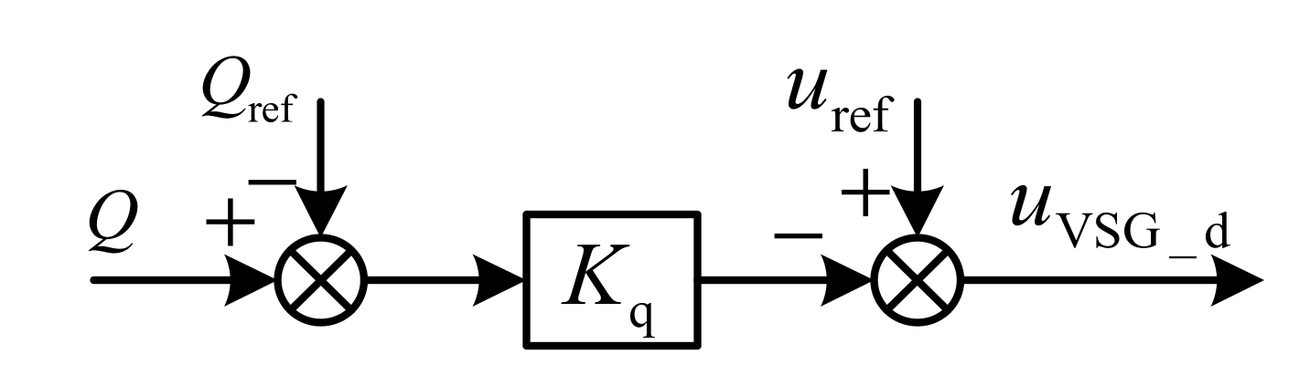 Energies 15 07158 g004