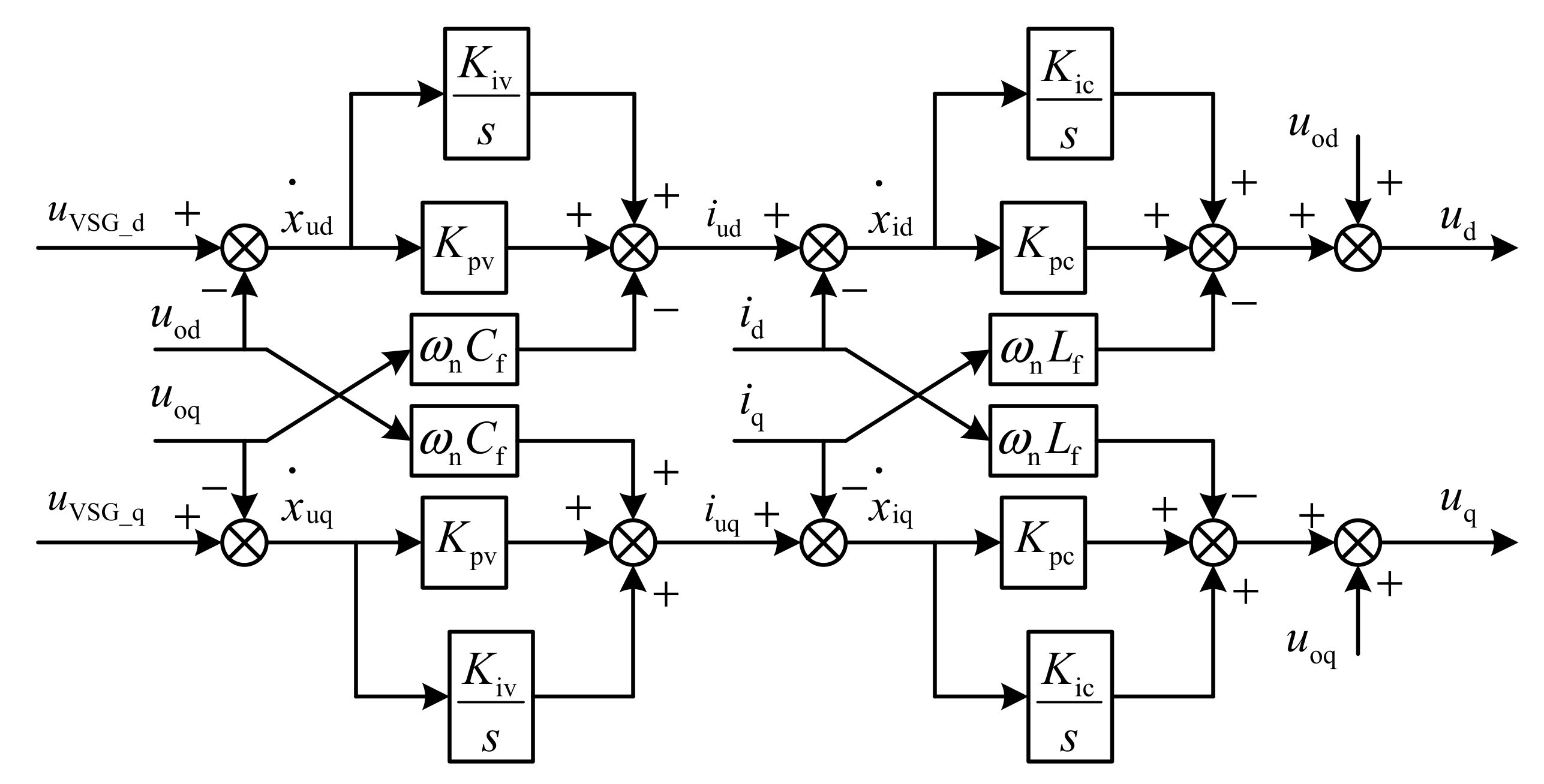 Energies 15 07158 g005