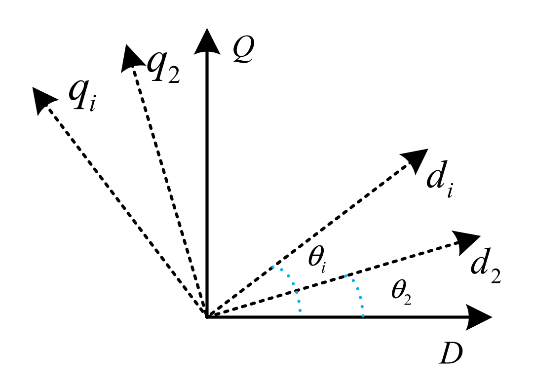 Energies 15 07158 g006