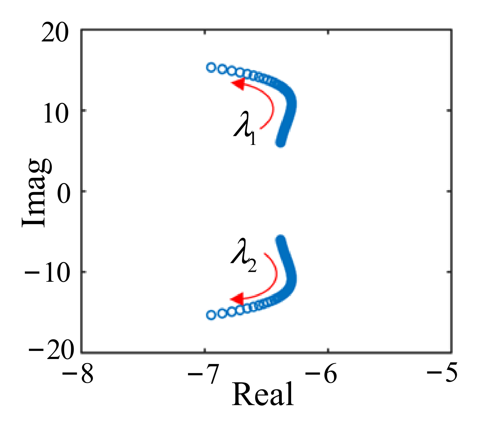 Energies 15 07158 g008