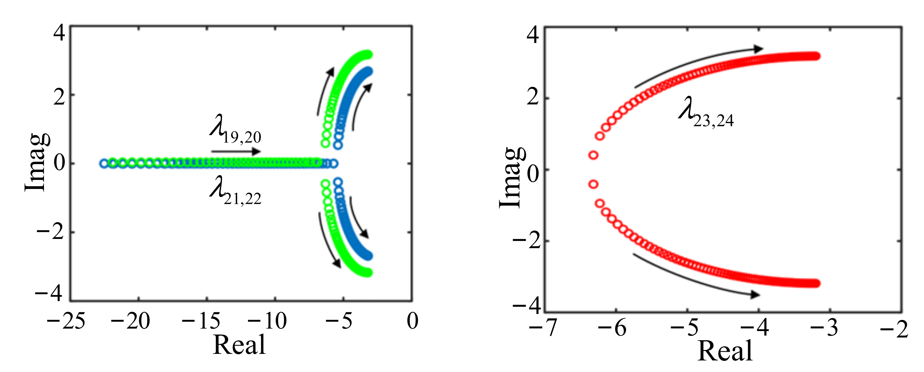 Energies 15 07158 g010