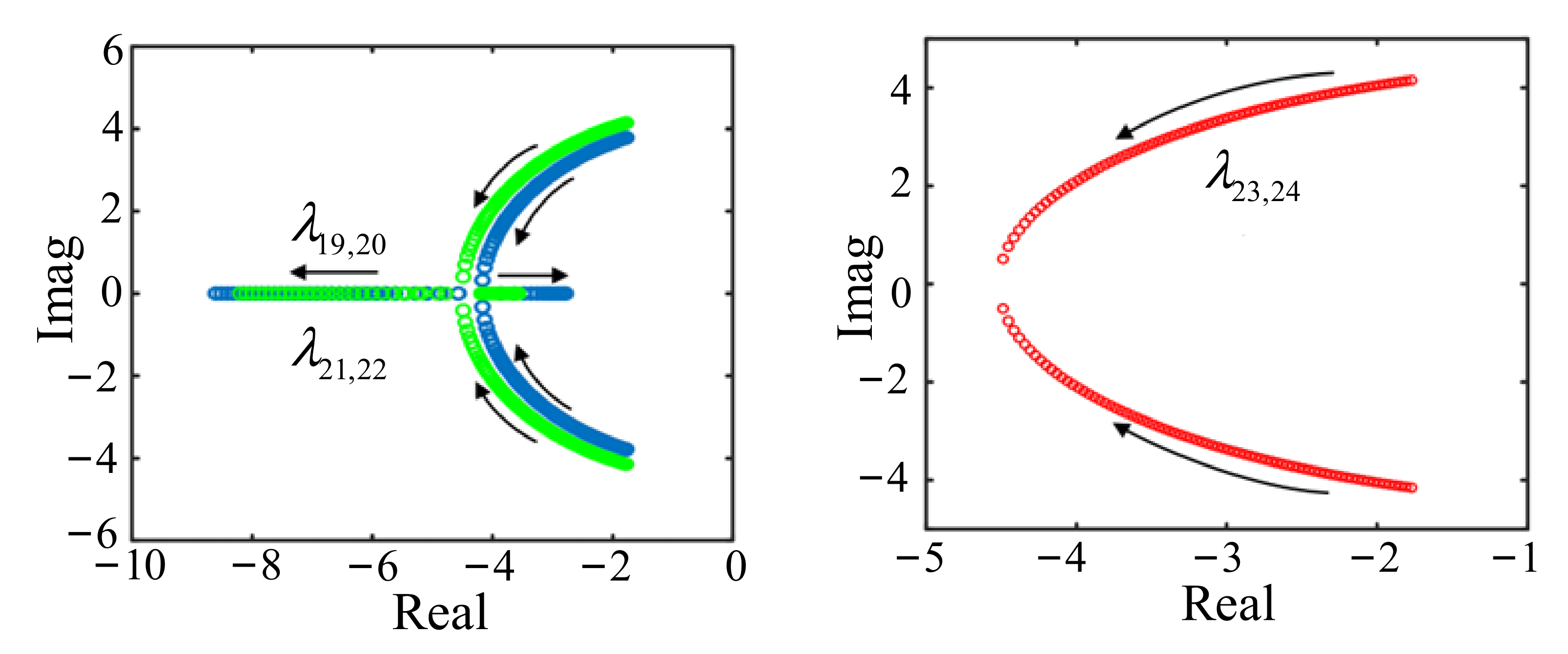 Energies 15 07158 g011