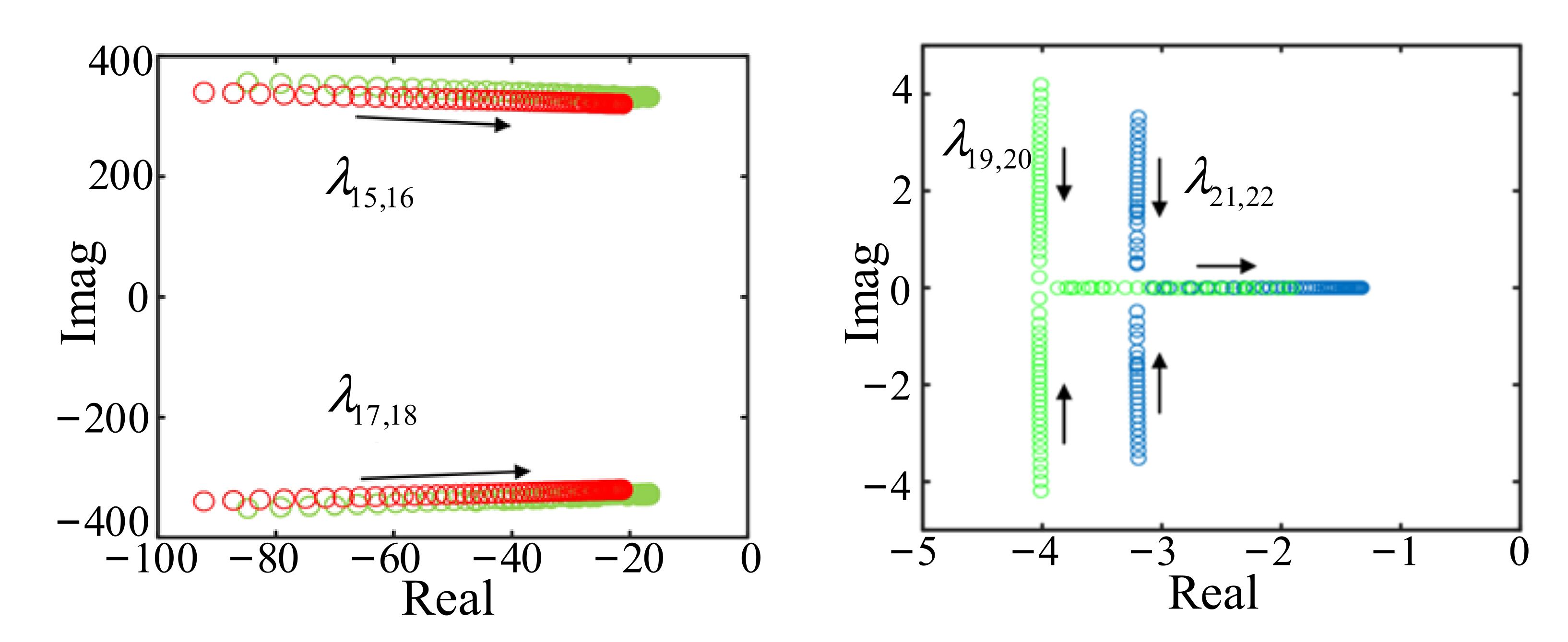 Energies 15 07158 g013