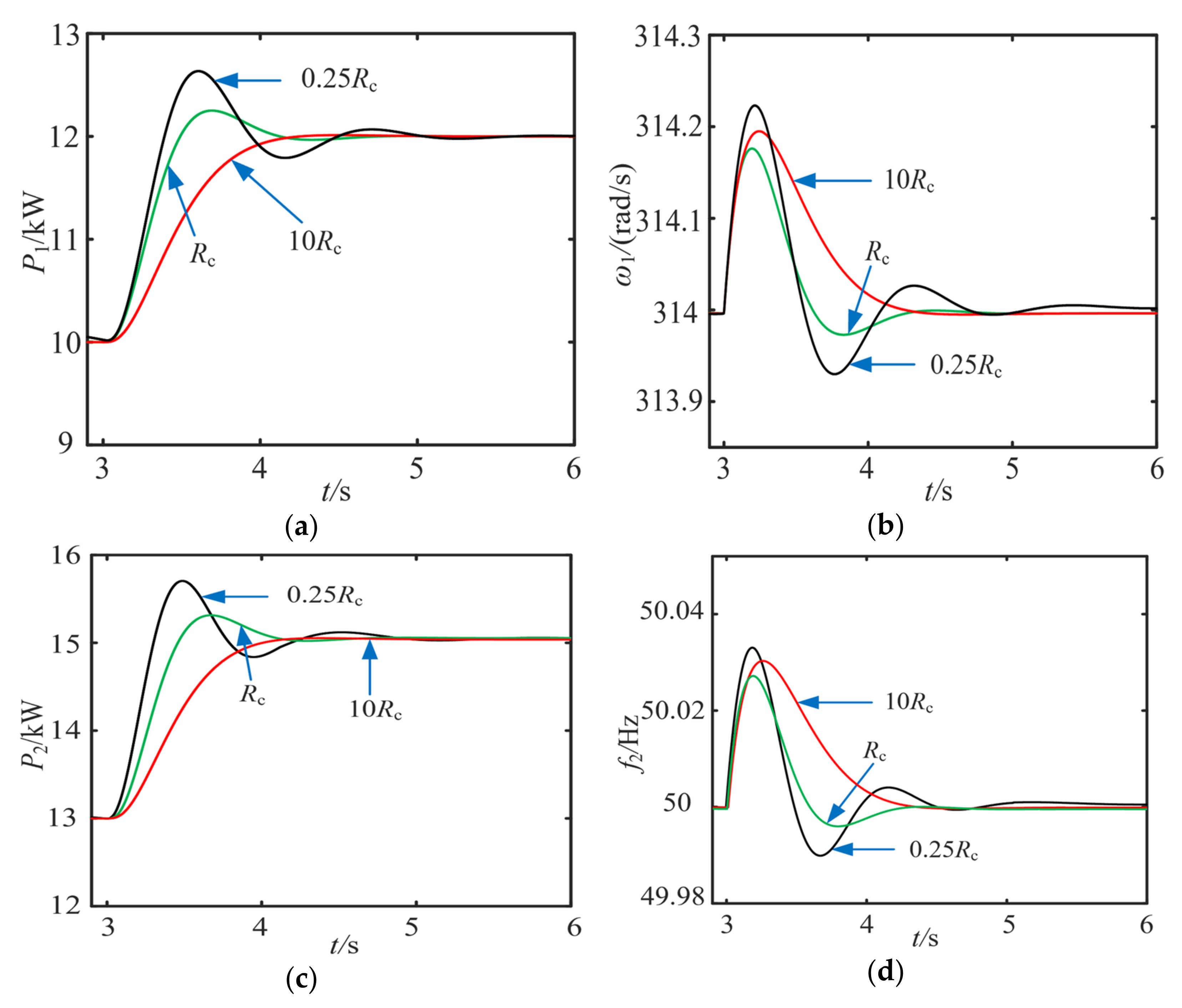 Energies 15 07158 g016