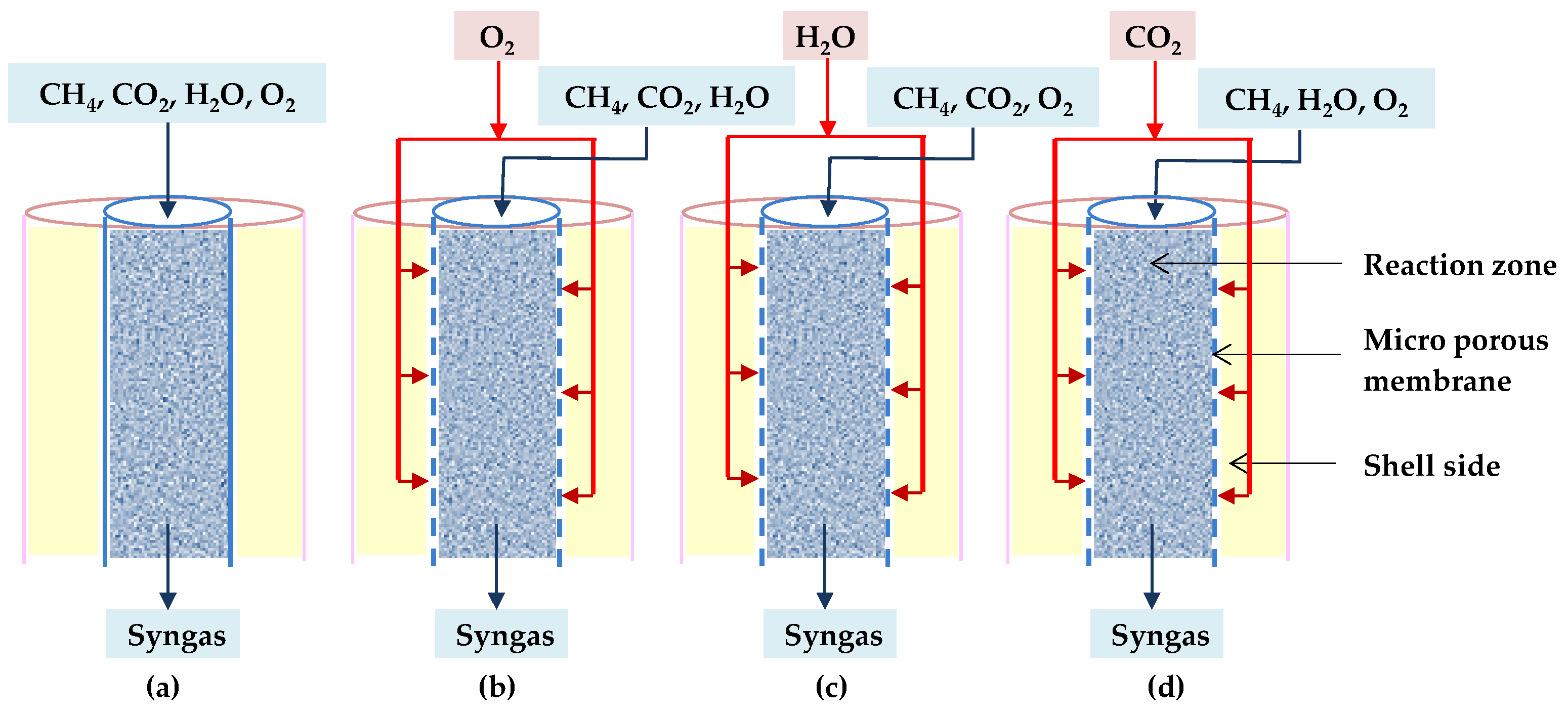 Energies 15 07159 g018