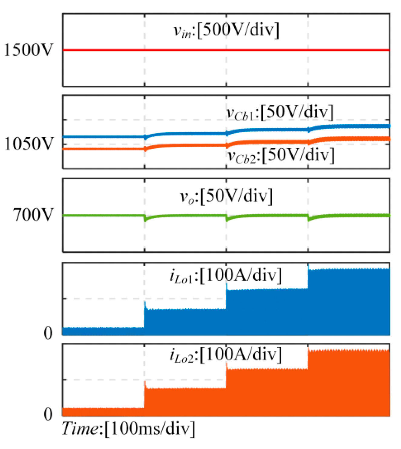 Energies 15 07165 g012