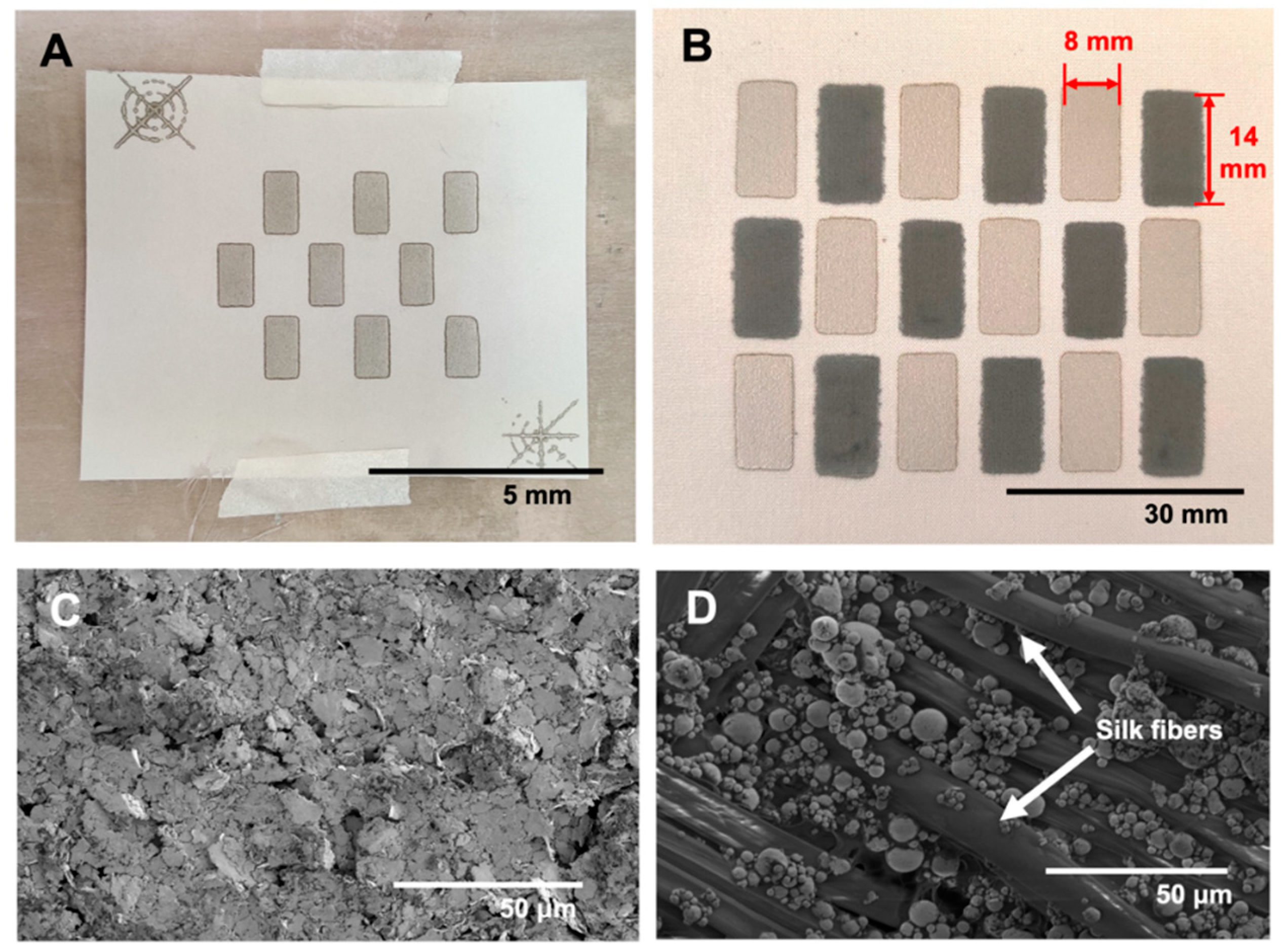 Energies 15 07167 g001