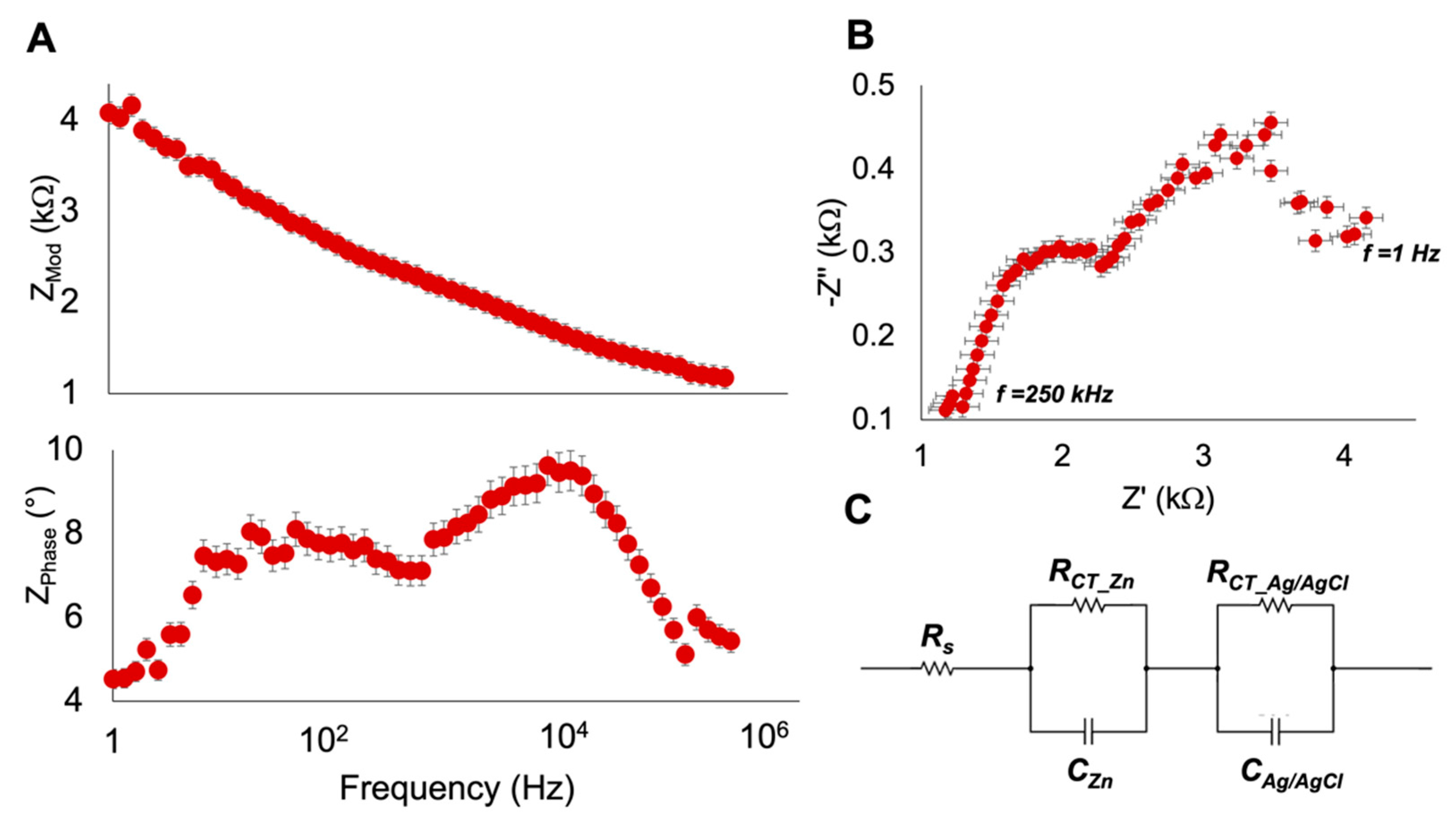 Energies 15 07167 g004